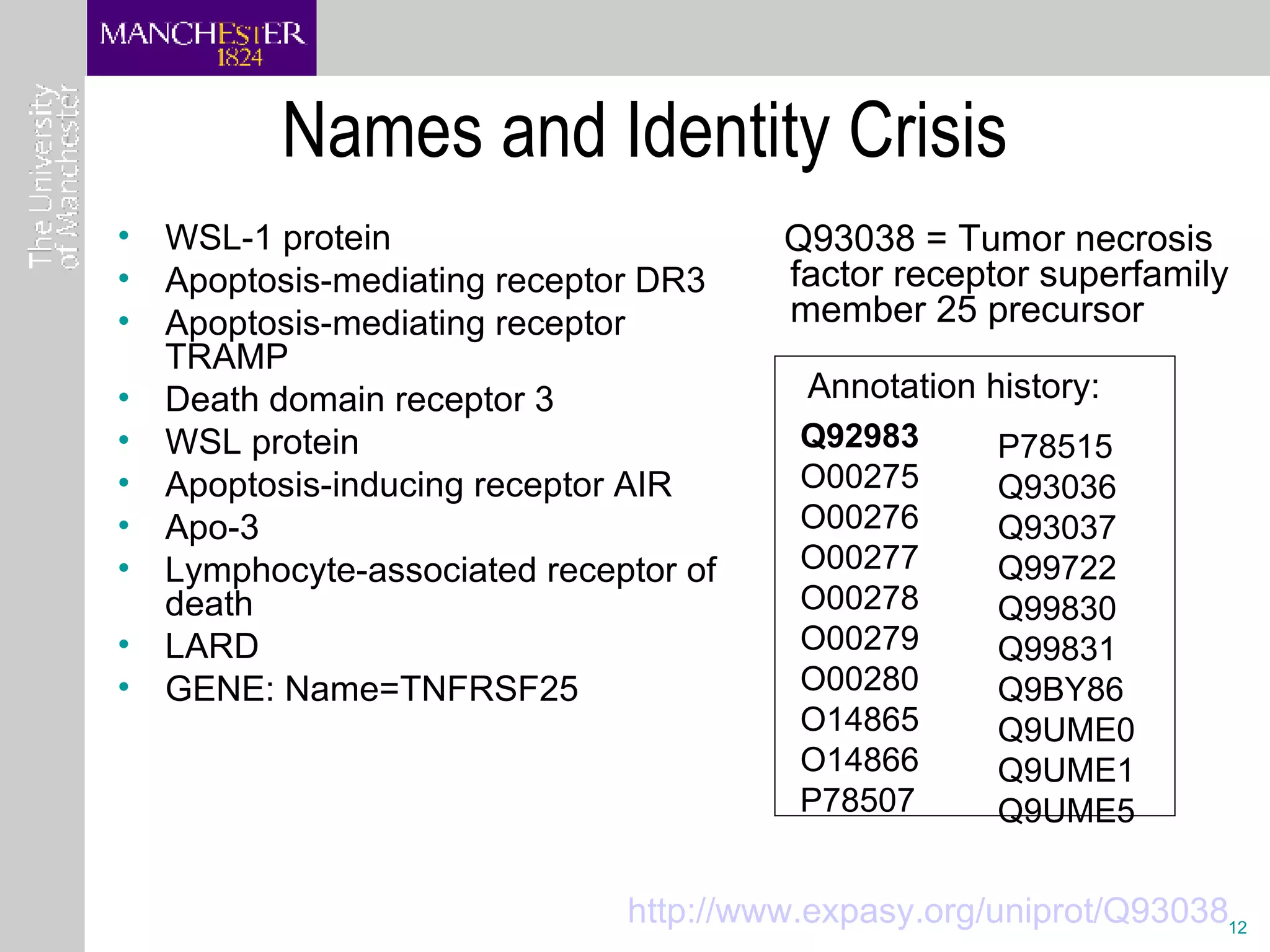 Names and Identity Crisis Q92983 O00275 O00276 O00277 O00278 O00279 O00280 O14865 O14866 P78507 WSL-1 protein Apoptosis-mediating receptor DR3  Apoptosis-mediating receptor  TRAMP  Death domain receptor 3  WSL protein  Apoptosis-inducing receptor AIR  Apo-3  Lymphocyte-associated receptor of death  LARD GENE: Name=TNFRSF25  Q93038 = Tumor necrosis factor receptor superfamily member 25 precursor  P78515 Q93036  Q93037  Q99722  Q99830  Q99831  Q9BY86  Q9UME0  Q9UME1  Q9UME5 Annotation history:  http://www.expasy.org/uniprot/Q93038   