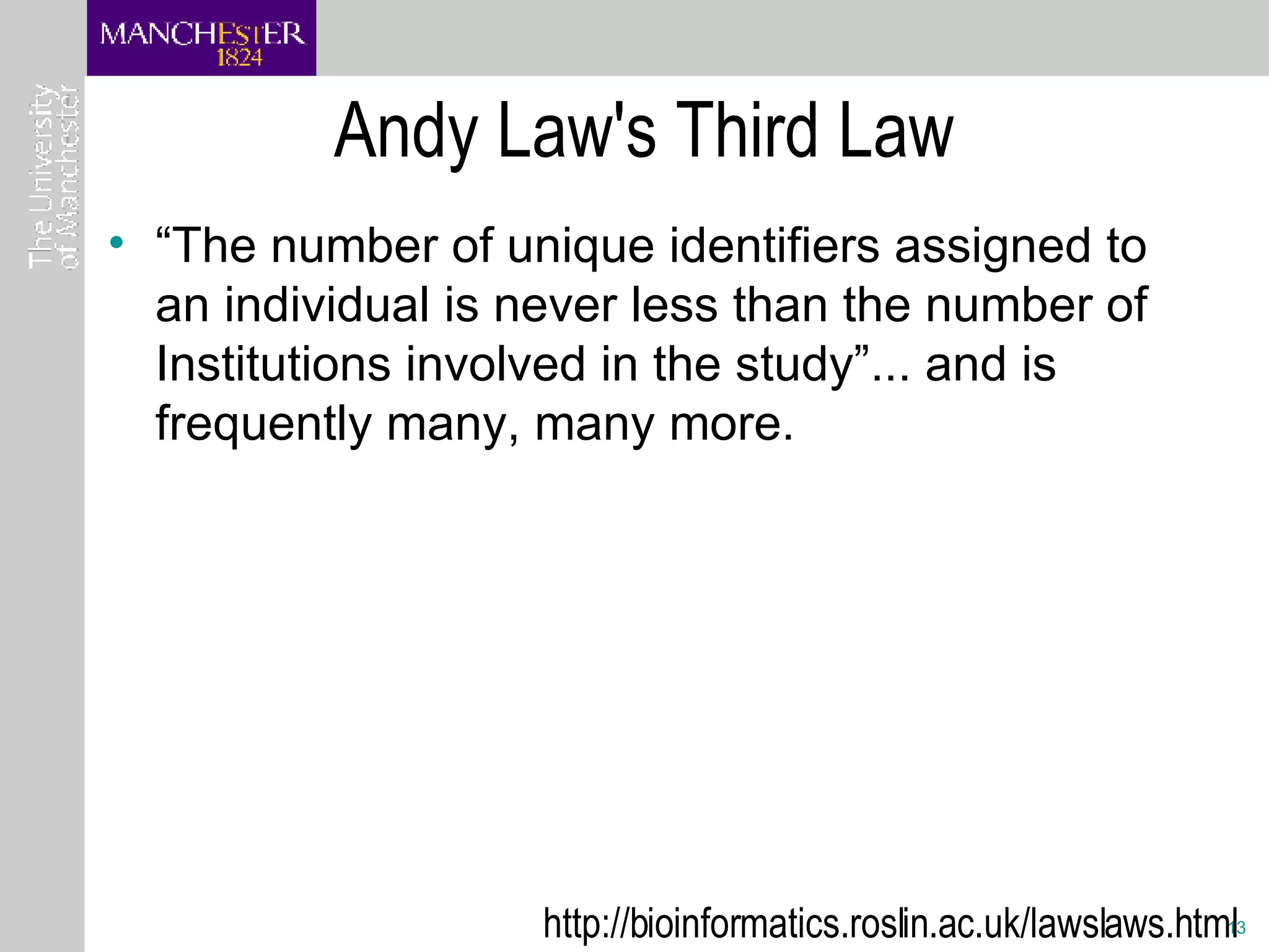 Andy Law's Third Law “The number of unique identifiers assigned to an individual is never less than the number of Institutions involved in the study”... and is frequently many, many more. http://bioinformatics.roslin.ac.uk/lawslaws.html  