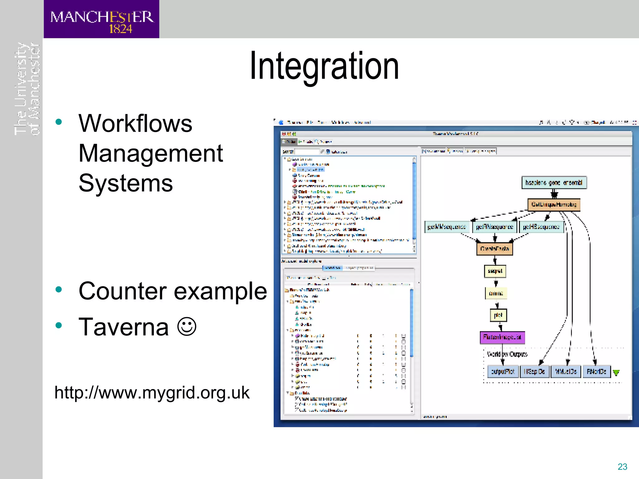 Integration Workflows Management Systems Counter example Taverna   http://www.mygrid.org.uk 