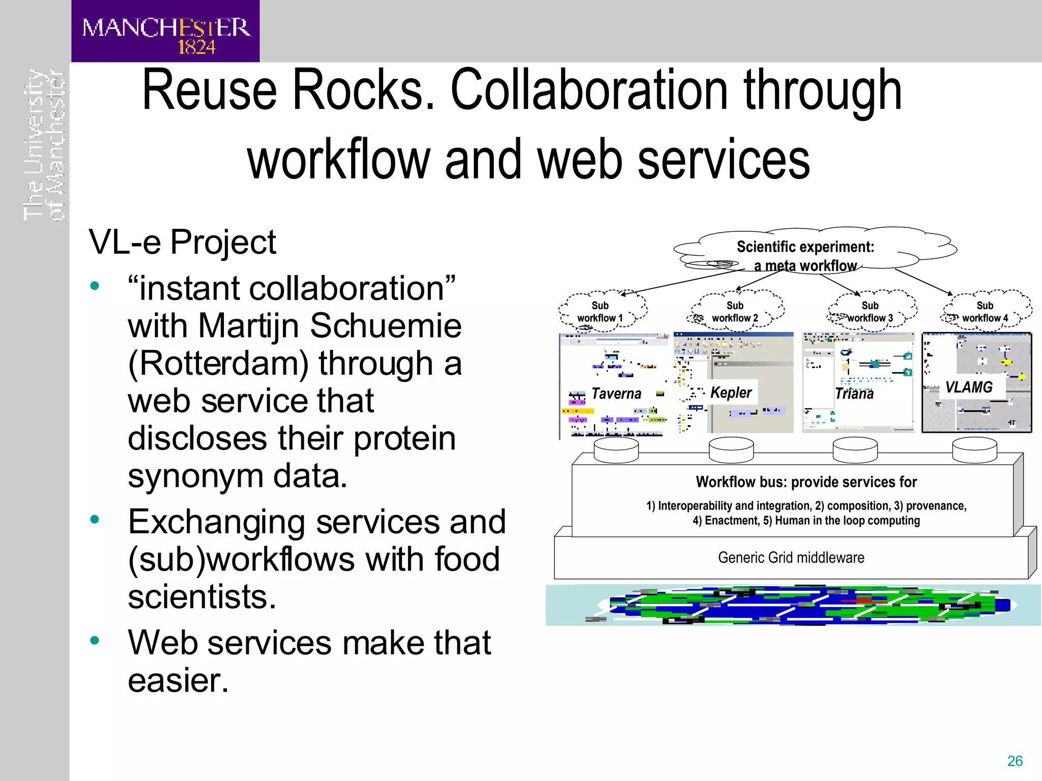 Reuse Rocks. Collaboration through  workflow and web services VL-e Project “ instant collaboration” with Martijn Schuemie (Rotterdam) through a web service that discloses their protein synonym data.  Exchanging services and (sub)workflows with food scientists.  Web services make that easier. 