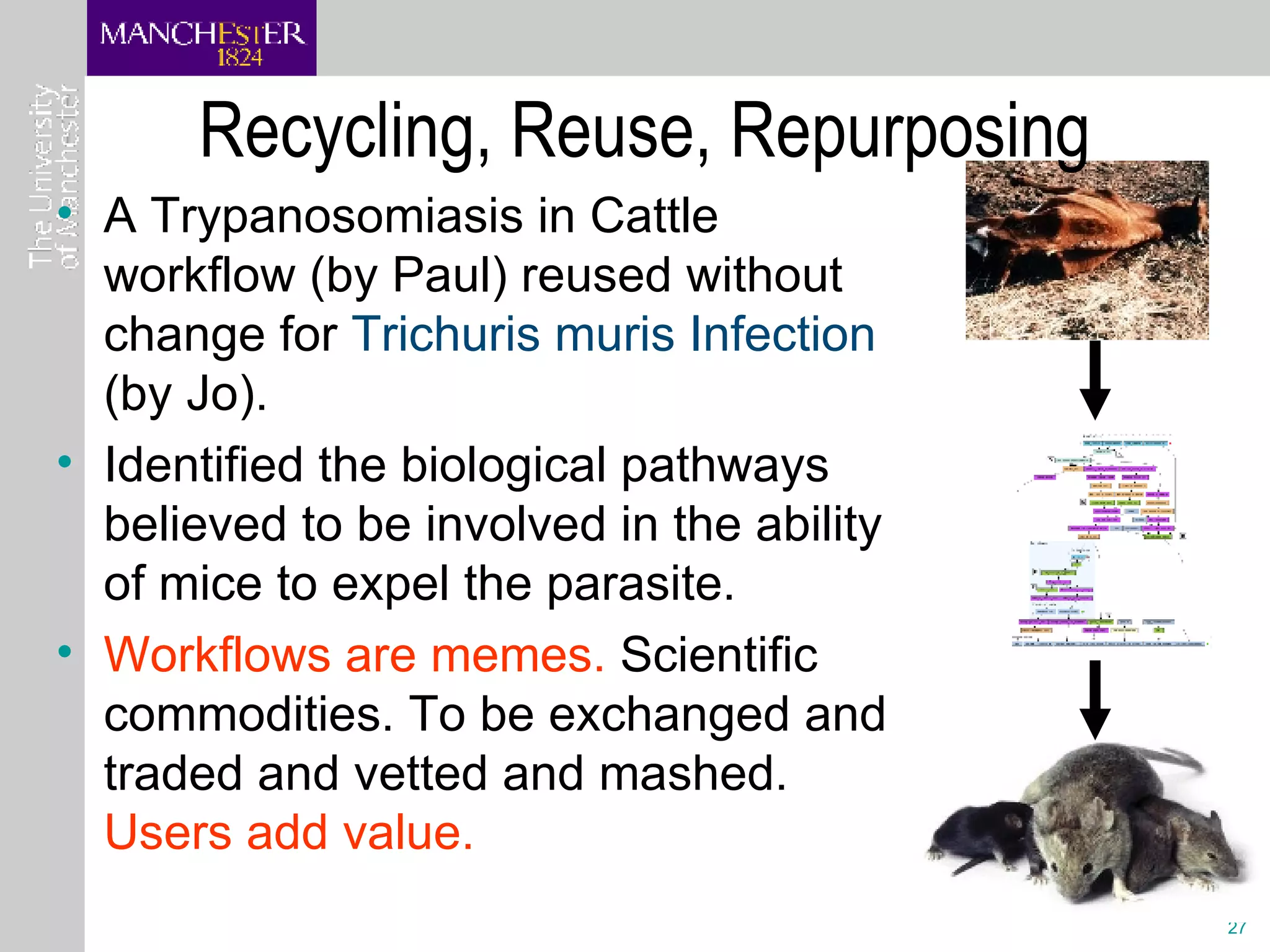 Recycling, Reuse, Repurposing A Trypanosomiasis  in Cattle workflow (by Paul) reused without change  for  Trichuris muris Infection  (by Jo).  Identified the biological pathways believed to be involved in the ability of mice to expel the parasite.  Workflows are memes.  Scientific commodities. To be exchanged and traded and vetted and mashed.  Users add value. 
