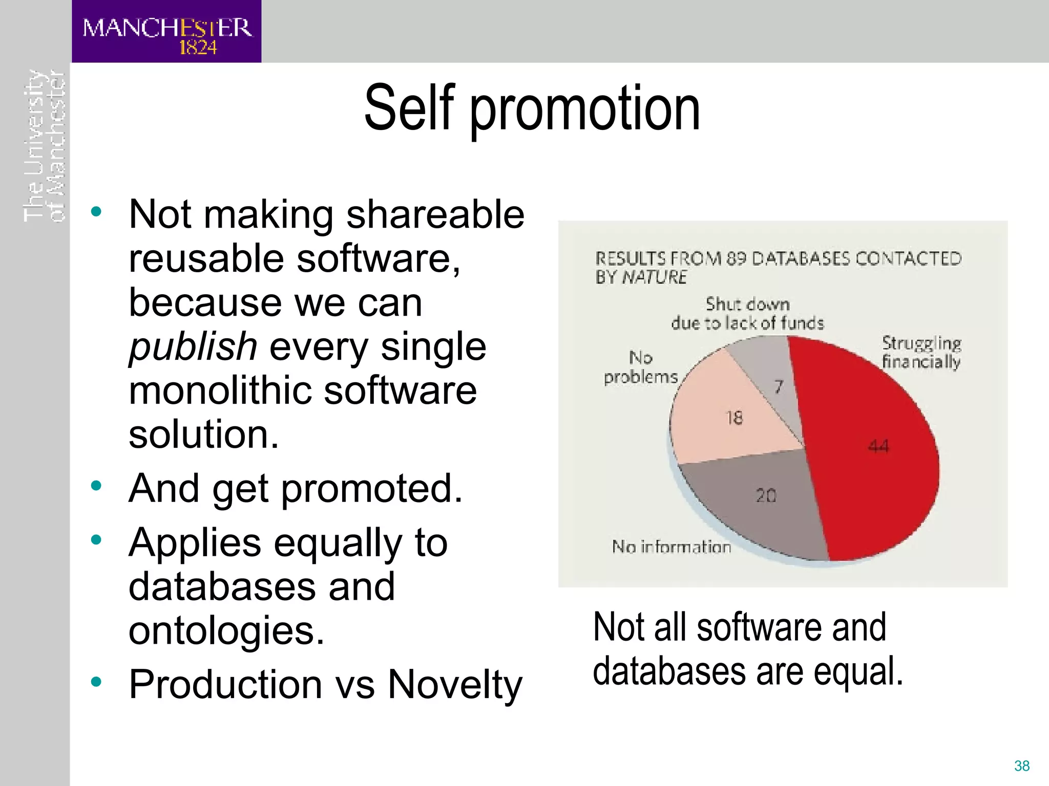 Self promotion Not making shareable reusable software, because we can  publish  every single monolithic software solution. And get promoted. Applies equally to databases and ontologies. Production vs Novelty Not all software and databases are equal. 