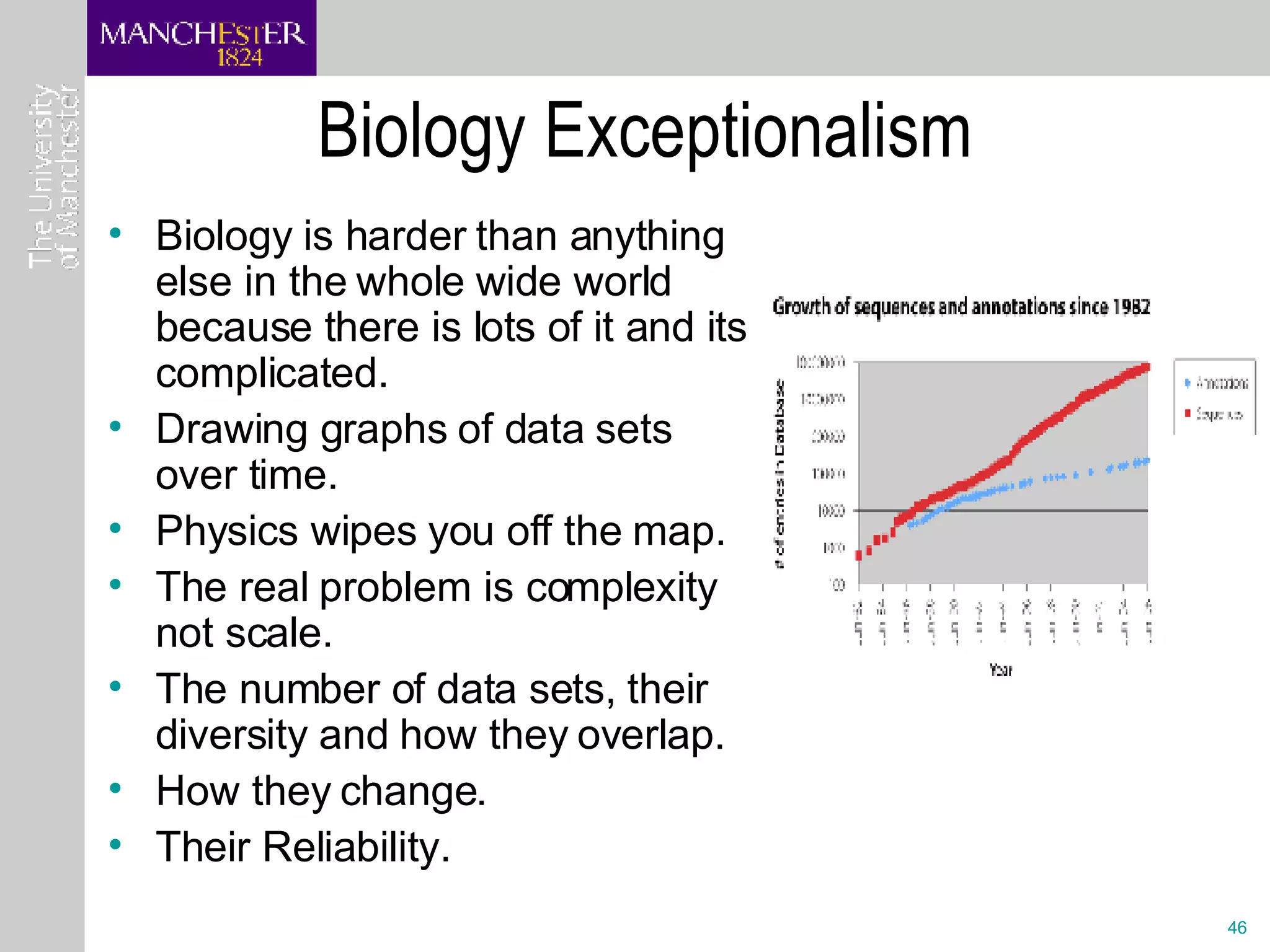 Biology Exceptionalism Biology is harder than anything else in the whole wide world because there is lots of it and its complicated. Drawing graphs of data sets over time. Physics wipes you off the map. The real problem is complexity not scale. The number of data sets, their diversity and how they overlap.  How they change.  Their Reliability. 