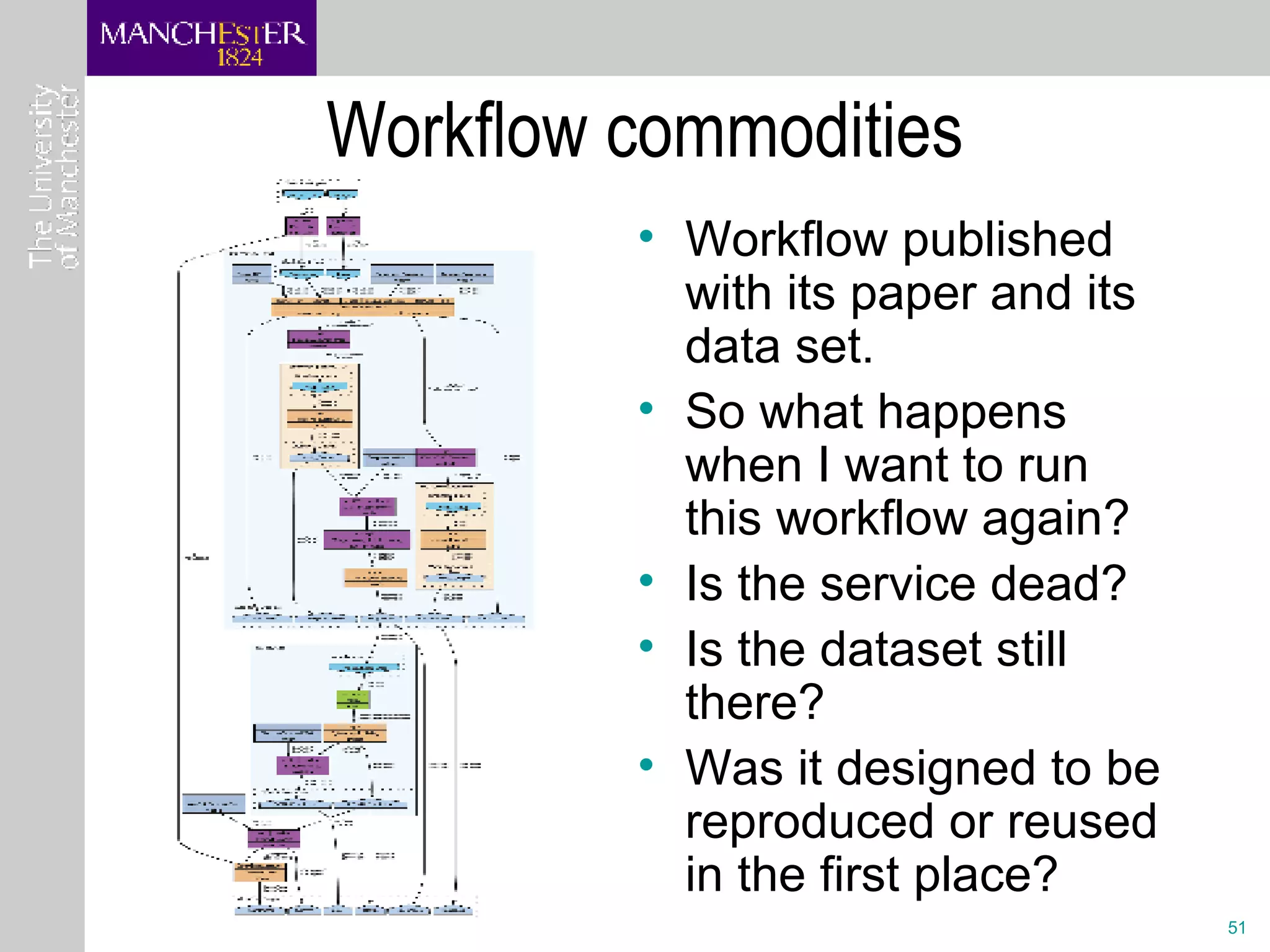 Workflow commodities Workflow published with its paper and its data set. So what happens when I want to run this workflow again?  Is the service dead? Is the dataset still there?  Was it designed to be reproduced or reused in the first place? 