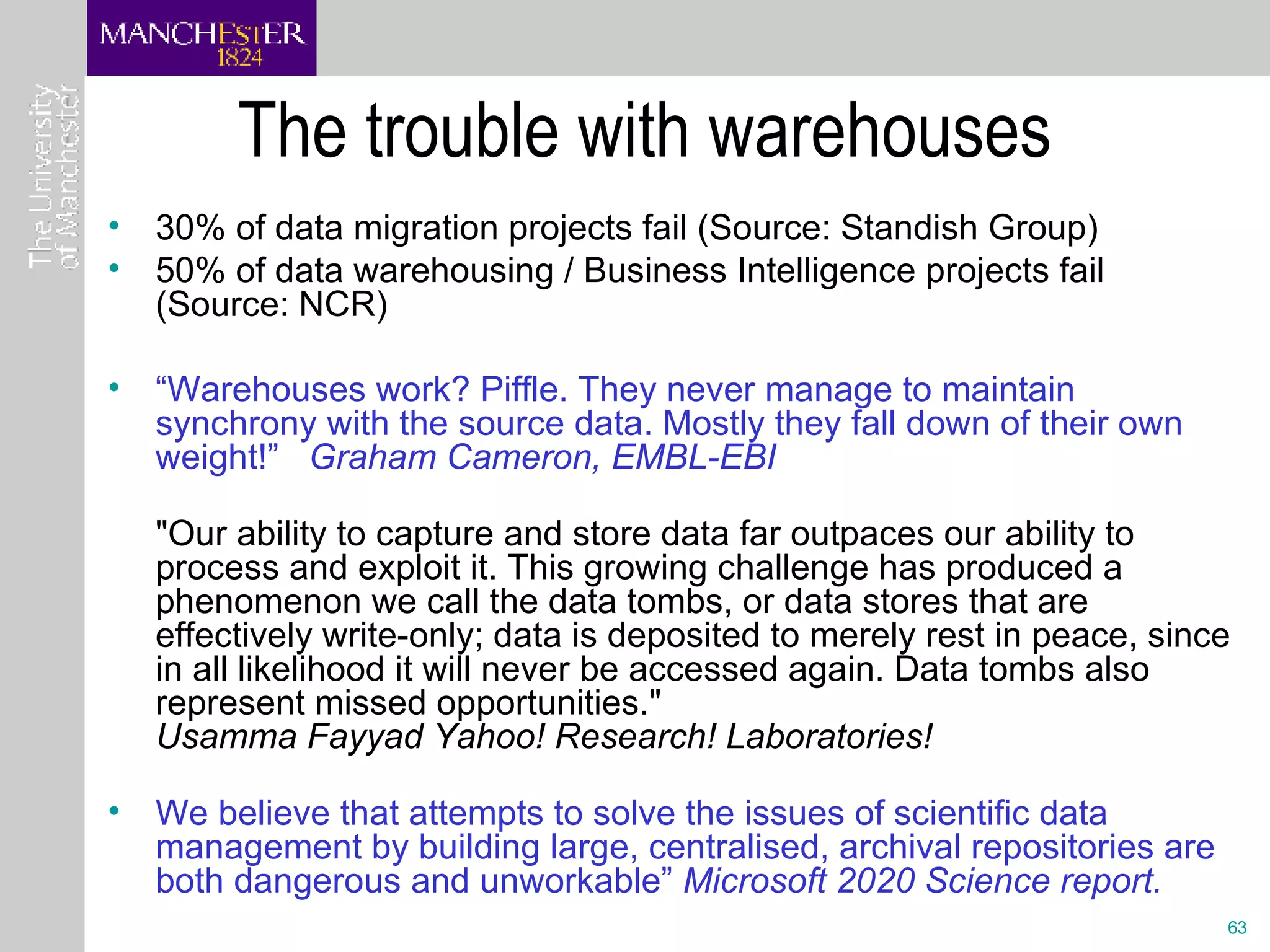 The trouble with warehouses 30% of data migration projects fail (Source: Standish Group) 50% of data warehousing / Business Intelligence projects fail (Source: NCR) “ Warehouses work? Piffle. They never manage to maintain synchrony with the source data. Mostly they fall down of their own weight!”  Graham Cameron, EMBL-EBI "Our ability to capture and store data far outpaces our ability to process and exploit it. This growing challenge has produced a phenomenon we call the data tombs, or data stores that are effectively write-only; data is deposited to merely rest in peace, since in all likelihood it will never be accessed again. Data tombs also represent missed opportunities."  Usamma Fayyad Yahoo! Research! Laboratories!  We believe that attempts to solve the issues of scientific data management by building large, centralised, archival repositories are both dangerous and unworkable”  Microsoft 2020 Science report. 