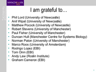 I am grateful to… <ul><li>Phil Lord (University of Newcastle) </li></ul><ul><li>Anil Wipat (University of Newcastle) </li>...