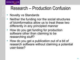 Research – Production Confusion <ul><li>Novelty vs Standards </li></ul><ul><li>Neither the funding nor the social structur...
