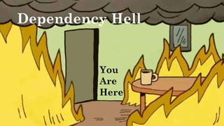 Dependency Hell
You
Are
Here
 
