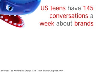 58% of teen  conversations
                 about bran ds are positive
source: The Keller Fay Group, TalkTrack Survey Augu...