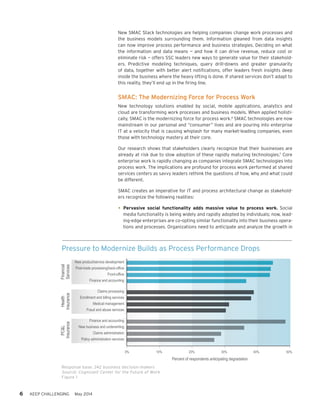 6 KEEP CHALLENGING May 2014
New SMAC Stack technologies are helping companies change work processes and
the business models surrounding them. Information gleaned from data insights
can now improve process performance and business strategies. Deciding on what
the information and data means — and how it can drive revenue, reduce cost or
eliminate risk — offers SSC leaders new ways to generate value for their stakehold-
ers. Predictive modeling techniques, query drill-downs and greater granularity
of data, together with better alert notifications, offer leaders fresh insights deep
inside the business where the heavy lifting is done. If shared services don’t adapt to
this reality, they’ll end up in the firing line.
SMAC: The Modernizing Force for Process Work
New technology solutions enabled by social, mobile applications, analytics and
cloud are transforming work processes and business models. When applied holisti-
cally, SMAC is the modernizing force for process work.6
SMAC technologies are now
mainstream in our personal and “consumer” lives and are pouring into enterprise
IT at a velocity that is causing whiplash for many market-leading companies, even
those with technology mastery at their core.
Our research shows that stakeholders clearly recognize that their businesses are
already at risk due to slow adoption of these rapidly maturing technologies.7
Core
enterprise work is rapidly changing as companies integrate SMAC technologies into
process work. The implications are profound for process work performed at shared
services centers as savvy leaders rethink the questions of how, why and what could
be different.
SMAC creates an imperative for IT and process architectural change as stakehold-
ers recognize the following realities:
•	Pervasive social functionality adds massive value to process work. Social
media functionality is being widely and rapidly adopted by individuals; now, lead-
ing-edge enterprises are co-opting similar functionality into their business opera-
tions and processes. Organizations need to anticipate and analyze the growth in
Pressure to Modernize Builds as Process Performance Drops
Response base: 242 business decision-makers
Source: Cognizant Center for the Future of Work
Figure 1
0% 10%
Percent of respondents anticipating degradation
20% 30% 40% 50%
New product/service development
Post-trade processing/back-office
Front-office
Finance and accounting
Claims processing
Enrollment and billing services
Medical management
Fraud and abuse services
Finance and accounting
New business and underwriting
Claims administration
Policy administration services
Financial
Services
Financial
Services
Health
Insurance
Health
Insurance
PC&L
Insurance
PC&L
Insurance
 