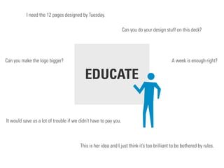 EDUCATE
Can you make the logo bigger?
I need the 12 pages designed by Tuesday.
Can you do your design stuff on this deck?
A week is enough right?
This is her idea and I just think it’s too brilliant to be bothered by rules.
It would save us a lot of trouble if we didn’t have to pay you.
 