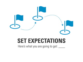 SET EXPECTATIONS
Here’s what you are going to get: ____
 