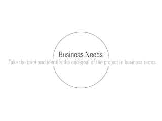 Business Needs
Take the brief and identify the end-goal of the project in business terms.
 