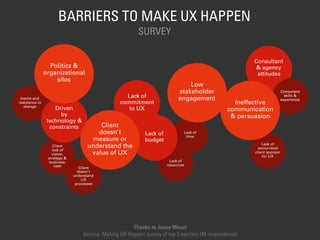Inertia and
resistance to
change
Lack of
senior-level
client sponsor
for UX
Client
doesn’t
understand
UX
processes
Client
lack of
vision,
strategy &
business-
case
Lack of
resources
Lack of  
time
Lack of  
budget
Lack of
commitment  
to UXDriven
by
technology &
constraints
Consultant
& agency
attitudes
Consultant
skills &
experience
Politics &
organizational
silos
Client
doesn’t
measure or
understand the
value of UX
Low
stakeholder
engagement
Ineffective
communication
& persuasion
BARRIERS TO MAKE UX HAPPEN
SURVEY
Thanks to Jason Mesut
Source: Making UX Happen survey of top 3 barriers (94 respondents)
 