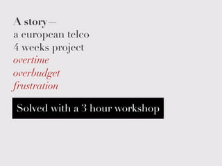A story—
a european telco
4 weeks project
overtime
overbudget
frustration
Solved with a 3 hour workshop
 