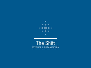 The Shift
ATTITUDE & ORGANIZATION
 