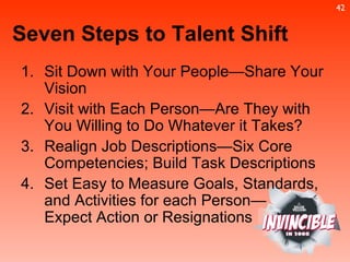 Sit Down with Your People—Share Your Vision  Visit with Each Person—Are They with You Willing to Do Whatever it Takes? Realign Job Descriptions—Six Core Competencies; Build Task Descriptions Set Easy to Measure Goals, Standards, and Activities for each Person— Expect Action or Resignations  Seven Steps to Talent Shift 