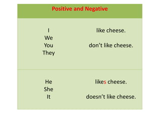 The-Simple-Present-Tense.ppt