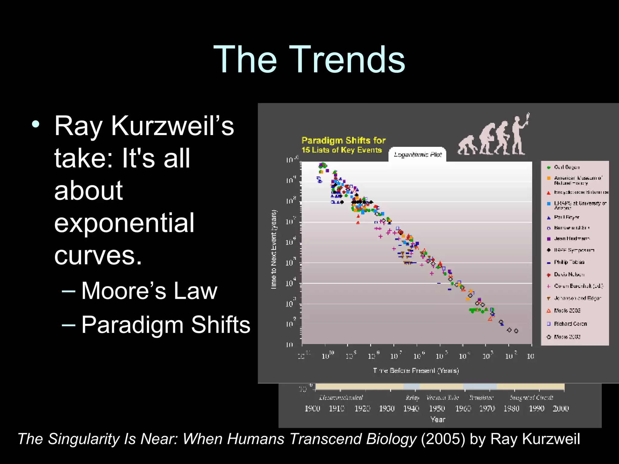The Trends Ray Kurzweil’s take: It's all about exponential curves. Moore’s Law Paradigm Shifts The Singularity Is Near: When Humans Transcend Biology  (2005) by Ray Kurzweil 