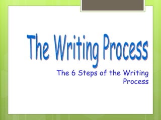 The 6 Steps of the Writing
Process
 
