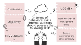 THE-SKILLS-REQUIRED-FOR-EEFECTIVE-OPERATIONAL-AUDITS.pptx