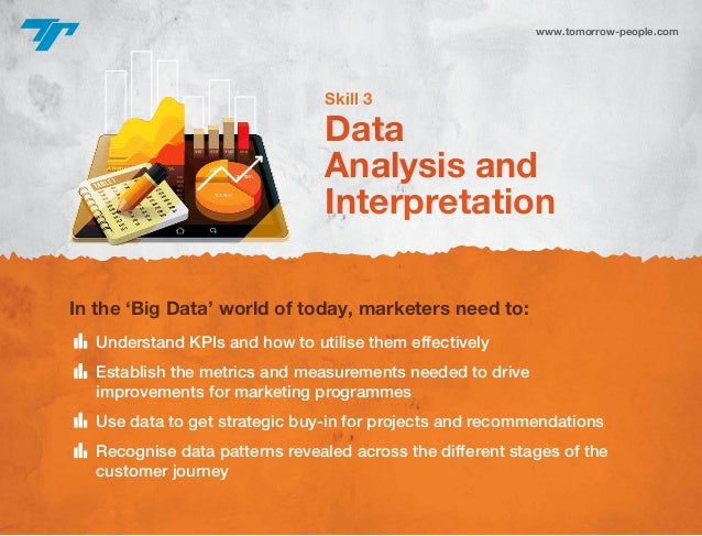 Skills required to Build a Marketing Organisation of the ...