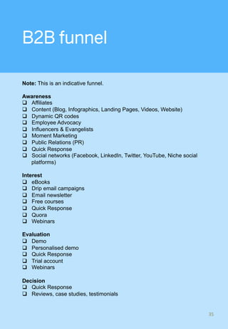 B2B funnel
Note: This is an indicative funnel.
Awareness
q  Affiliates
q  Content (Blog, Infographics, Landing Pages, Videos, Website)
q  Dynamic QR codes
q  Employee Advocacy
q  Influencers & Evangelists
q  Moment Marketing
q  Public Relations (PR)
q  Quick Response
q  Social networks (Facebook, LinkedIn, Twitter, YouTube, Niche social
platforms)
Interest
q  eBooks
q  Drip email campaigns
q  Email newsletter
q  Free courses
q  Quick Response
q  Quora
q  Webinars
Evaluation
q  Demo
q  Personalised demo
q  Quick Response
q  Trial account
q  Webinars
Decision
q  Quick Response
q  Reviews, case studies, testimonials
35	
 