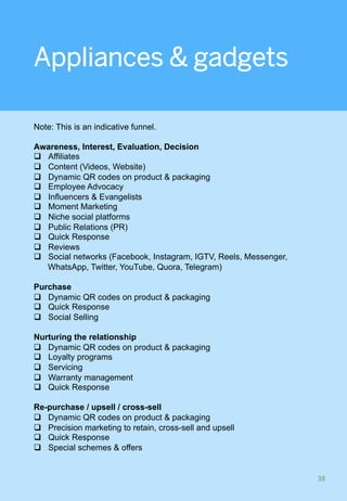 Appliances & gadgets
Note: This is an indicative funnel.
Awareness, Interest, Evaluation, Decision
q  Affiliates
q  Content (Videos, Website)
q  Dynamic QR codes on product & packaging
q  Employee Advocacy
q  Influencers & Evangelists
q  Moment Marketing
q  Niche social platforms
q  Public Relations (PR)
q  Quick Response
q  Reviews
q  Social networks (Facebook, Instagram, IGTV, Reels, Messenger,
WhatsApp, Twitter, YouTube, Quora, Telegram)
Purchase
q  Dynamic QR codes on product & packaging
q  Quick Response
q  Social Selling
Nurturing the relationship
q  Dynamic QR codes on product & packaging
q  Loyalty programs
q  Servicing
q  Warranty management
q  Quick Response
Re-purchase / upsell / cross-sell
q  Dynamic QR codes on product & packaging
q  Precision marketing to retain, cross-sell and upsell
q  Quick Response
q  Special schemes & offers
38	
 