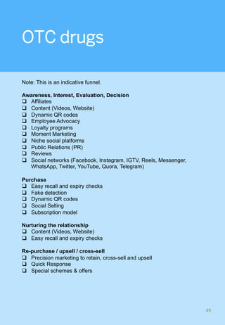 OTC drugs
Note: This is an indicative funnel.
Awareness, Interest, Evaluation, Decision
q  Affiliates
q  Content (Videos, Website)
q  Dynamic QR codes
q  Employee Advocacy
q  Loyalty programs
q  Moment Marketing
q  Niche social platforms
q  Public Relations (PR)
q  Reviews
q  Social networks (Facebook, Instagram, IGTV, Reels, Messenger,
WhatsApp, Twitter, YouTube, Quora, Telegram)
Purchase
q  Easy recall and expiry checks
q  Fake detection
q  Dynamic QR codes
q  Social Selling
q  Subscription model
Nurturing the relationship
q  Content (Videos, Website)
q  Easy recall and expiry checks
Re-purchase / upsell / cross-sell
q  Precision marketing to retain, cross-sell and upsell
q  Quick Response
q  Special schemes & offers
49	
 