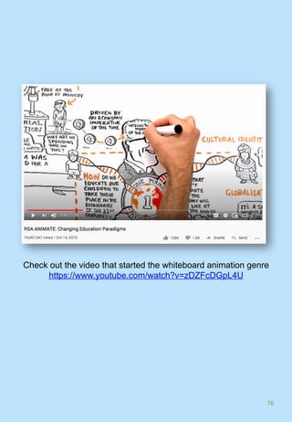 76	
Check out the video that started the whiteboard animation genre
https://www.youtube.com/watch?v=zDZFcDGpL4U
 