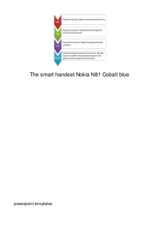 The smart handset Nokia N81 Cobalt blue




powerpoint templates
 