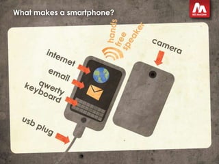 What makes a smartphone?<br />