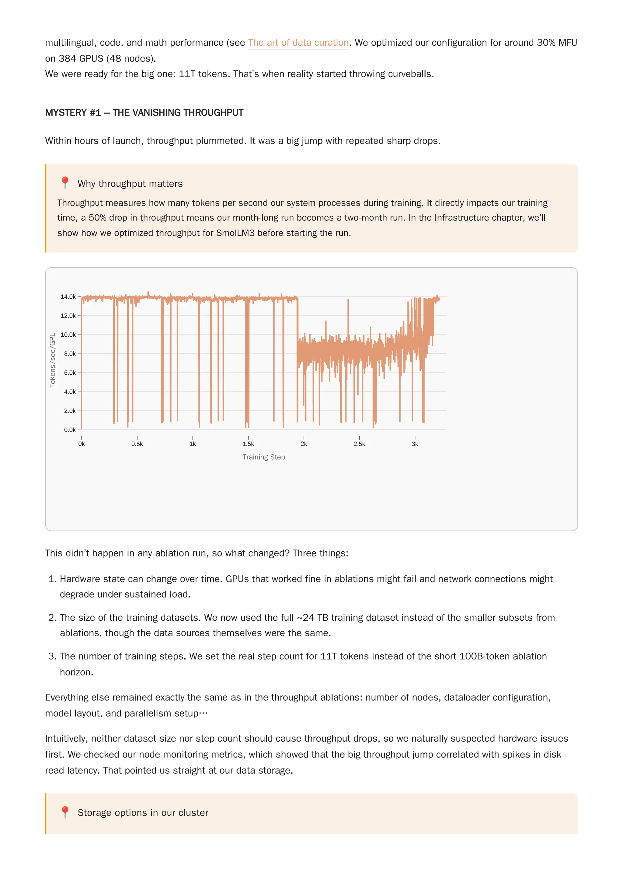 We were ready for the big one: 11T tokens. That’s when reality started throwing curveballs.
MYSTERY #1 – THE VANISHING THROUGHPUT
Within hours of launch, throughput plummeted. It was a big jump with repeated sharp drops.
📍 Why throughput matters
Throughput measures how many tokens per second our system processes during training. It directly impacts our training
time, a 50% drop in throughput means our month-long run becomes a two-month run. In the Infrastructure chapter, we’ll
show how we optimized throughput for SmolLM3 before starting the run.
This didn’t happen in any ablation run, so what changed? Three things:
1. Hardware state can change over time. GPUs that worked fine in ablations might fail and network connections might
degrade under sustained load.
2. The size of the training datasets. We now used the full ~24 TB training dataset instead of the smaller subsets from
ablations, though the data sources themselves were the same.
3. The number of training steps. We set the real step count for 11T tokens instead of the short 100B-token ablation
horizon.
Everything else remained exactly the same as in the throughput ablations: number of nodes, dataloader configuration,
model layout, and parallelism setup…
Intuitively, neither dataset size nor step count should cause throughput drops, so we naturally suspected hardware issues
first. We checked our node monitoring metrics, which showed that the big throughput jump correlated with spikes in disk
read latency. That pointed us straight at our data storage.
📍 Storage options in our cluster
multilingual, code, and math performance (see The art of data curation. We optimized our configuration for around 30% MFU
on 384 GPUS (48 nodes).
0k 0.5k 1k 1.5k 2k 2.5k 3k
0.0k
2.0k
4.0k
6.0k
8.0k
10.0k
12.0k
14.0k
Training Step
Training Step
T
o
k
e
n
s
/
s
e
c
/
G
P
U
Tokens/sec/GPU
 