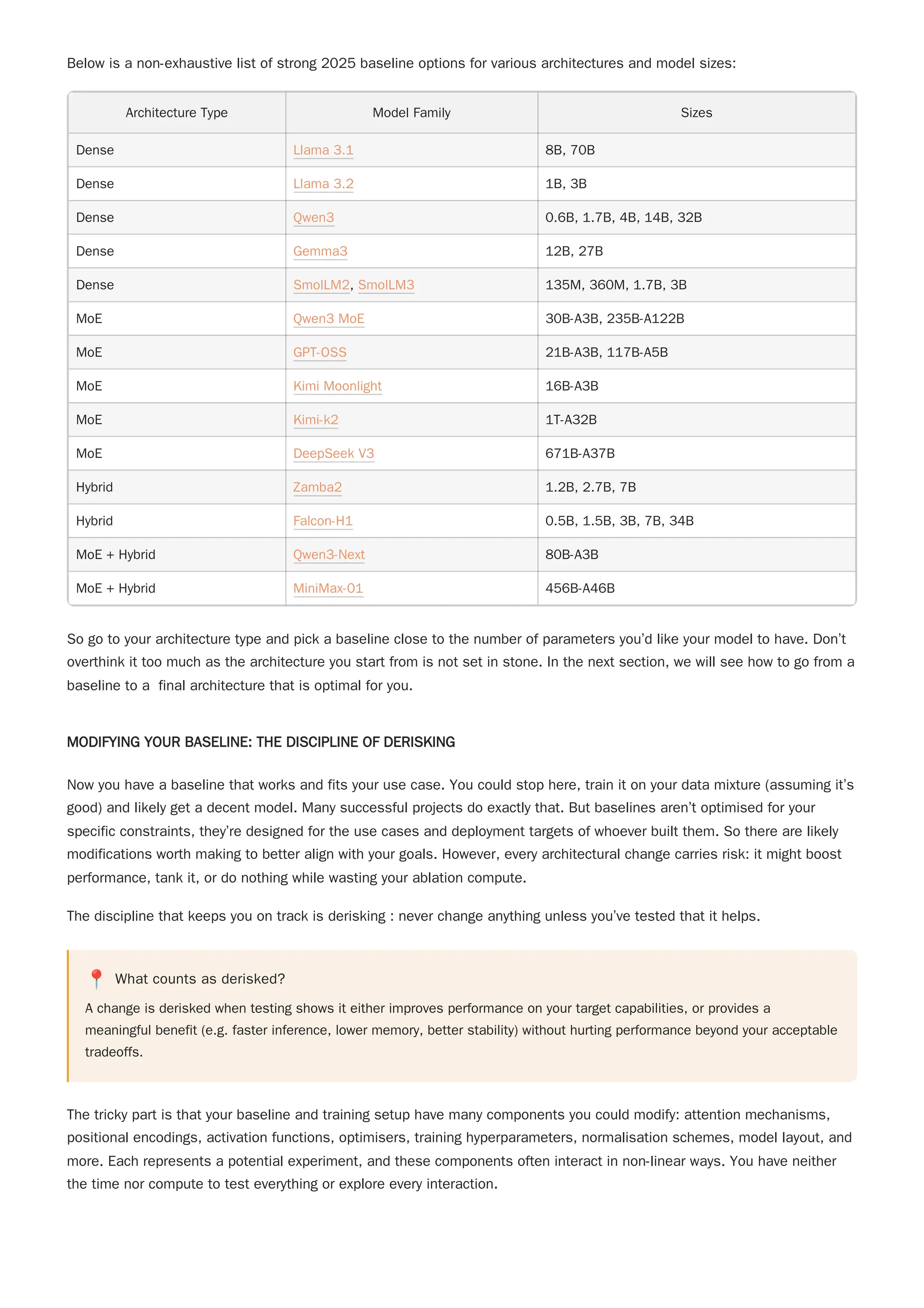 Below is a non-exhaustive list of strong 2025 baseline options for various architectures and model sizes:
Architecture Type Model Family Sizes
Dense Llama 3.1 8B, 70B
Dense Llama 3.2 1B, 3B
Dense Qwen3 0.6B, 1.7B, 4B, 14B, 32B
Dense Gemma3 12B, 27B
Dense SmolLM2, SmolLM3 135M, 360M, 1.7B, 3B
MoE Qwen3 MoE 30B-A3B, 235B-A122B
MoE GPT-OSS 21B-A3B, 117B-A5B
MoE Kimi Moonlight 16B-A3B
MoE Kimi-k2 1T-A32B
MoE DeepSeek V3 671B-A37B
Hybrid Zamba2 1.2B, 2.7B, 7B
Hybrid Falcon-H1 0.5B, 1.5B, 3B, 7B, 34B
MoE + Hybrid Qwen3-Next 80B-A3B
MoE + Hybrid MiniMax-01 456B-A46B
So go to your architecture type and pick a baseline close to the number of parameters you’d like your model to have. Don’t
overthink it too much as the architecture you start from is not set in stone. In the next section, we will see how to go from a
baseline to a final architecture that is optimal for you.
MODIFYING YOUR BASELINE: THE DISCIPLINE OF DERISKING
Now you have a baseline that works and fits your use case. You could stop here, train it on your data mixture (assuming it’s
good) and likely get a decent model. Many successful projects do exactly that. But baselines aren’t optimised for your
specific constraints, they’re designed for the use cases and deployment targets of whoever built them. So there are likely
modifications worth making to better align with your goals. However, every architectural change carries risk: it might boost
performance, tank it, or do nothing while wasting your ablation compute.
The discipline that keeps you on track is derisking : never change anything unless you’ve tested that it helps.
📍 What counts as derisked?
A change is derisked when testing shows it either improves performance on your target capabilities, or provides a
meaningful benefit (e.g. faster inference, lower memory, better stability) without hurting performance beyond your acceptable
tradeoffs.
The tricky part is that your baseline and training setup have many components you could modify: attention mechanisms,
positional encodings, activation functions, optimisers, training hyperparameters, normalisation schemes, model layout, and
more. Each represents a potential experiment, and these components often interact in non-linear ways. You have neither
the time nor compute to test everything or explore every interaction.
 