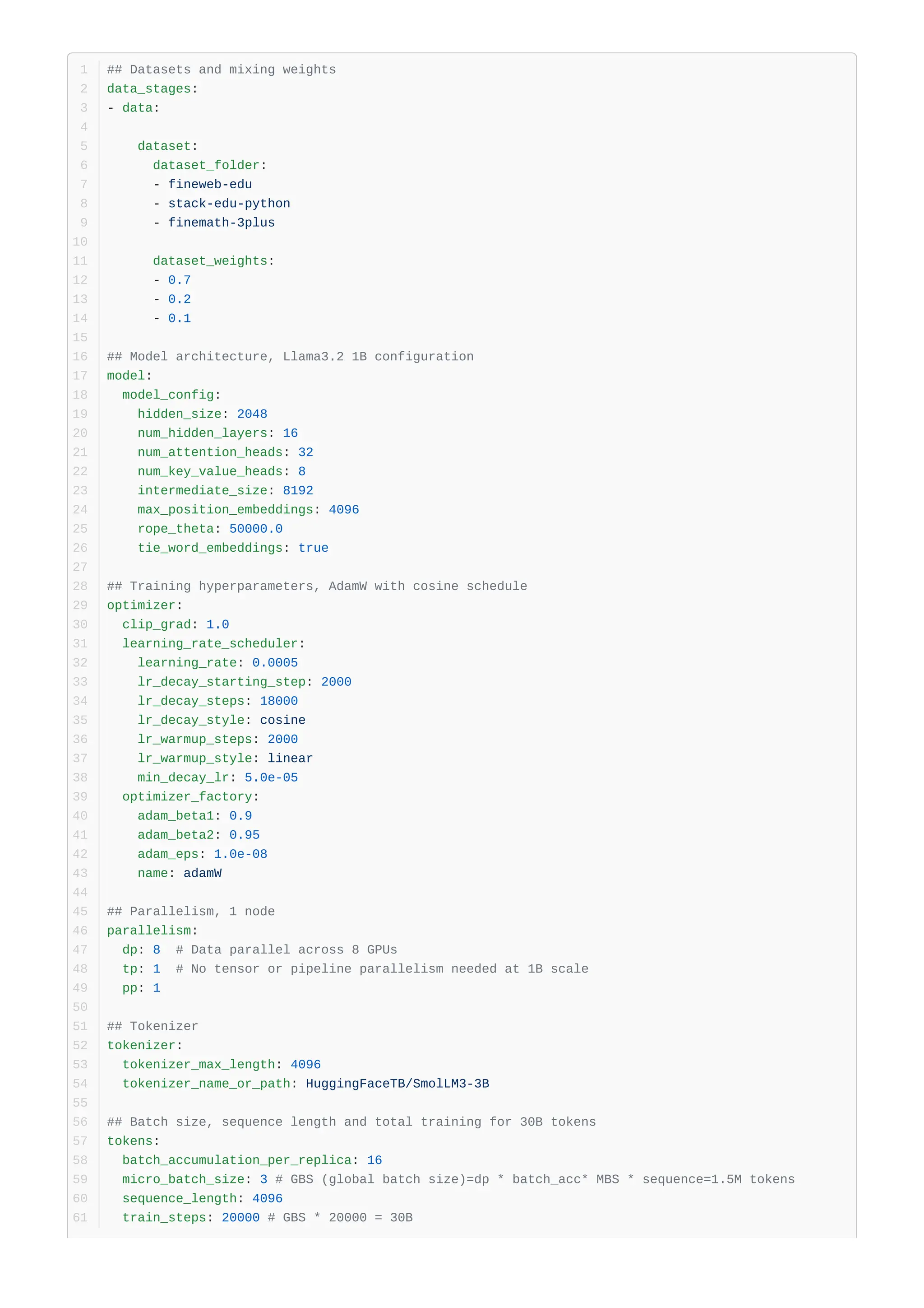 ## Datasets and mixing weights
1
data_stages:
2
- data:
3
4
dataset:
5
dataset_folder:
6
- fineweb-edu
7
- stack-edu-python
8
- finemath-3plus
9
10
dataset_weights:
11
- 0.7
12
- 0.2
13
- 0.1
14
15
## Model architecture, Llama3.2 1B configuration
16
model:
17
model_config:
18
hidden_size: 2048
19
num_hidden_layers: 16
20
num_attention_heads: 32
21
num_key_value_heads: 8
22
intermediate_size: 8192
23
max_position_embeddings: 4096
24
rope_theta: 50000.0
25
tie_word_embeddings: true
26
27
## Training hyperparameters, AdamW with cosine schedule
28
optimizer:
29
clip_grad: 1.0
30
learning_rate_scheduler:
31
learning_rate: 0.0005
32
lr_decay_starting_step: 2000
33
lr_decay_steps: 18000
34
lr_decay_style: cosine
35
lr_warmup_steps: 2000
36
lr_warmup_style: linear
37
min_decay_lr: 5.0e-05
38
optimizer_factory:
39
adam_beta1: 0.9
40
adam_beta2: 0.95
41
adam_eps: 1.0e-08
42
name: adamW
43
44
## Parallelism, 1 node
45
parallelism:
46
dp: 8 # Data parallel across 8 GPUs
47
tp: 1 # No tensor or pipeline parallelism needed at 1B scale
48
pp: 1
49
50
## Tokenizer
51
tokenizer:
52
tokenizer_max_length: 4096
53
tokenizer_name_or_path: HuggingFaceTB/SmolLM3-3B
54
55
## Batch size, sequence length and total training for 30B tokens
56
tokens:
57
batch_accumulation_per_replica: 16
58
micro_batch_size: 3 # GBS (global batch size)=dp * batch_acc* MBS * sequence=1.5M tokens
59
sequence_length: 4096
60
train_steps: 20000 # GBS * 20000 = 30B
61
 