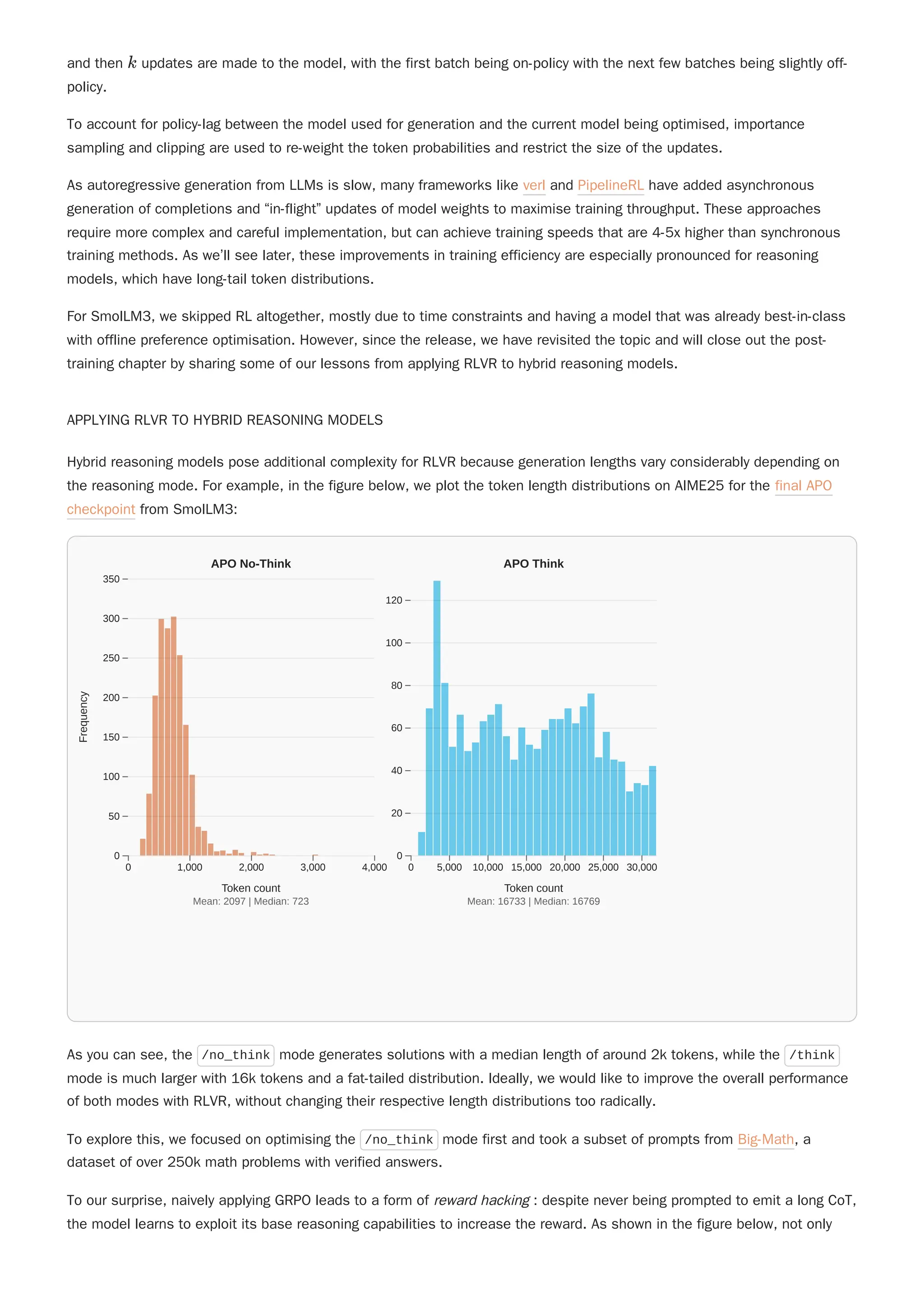 and then updates are made to the model, with the first batch being on-policy with the next few batches being slightly off-
policy.
As autoregressive generation from LLMs is slow, many frameworks like verl and PipelineRL have added asynchronous
generation of completions and “in-flight” updates of model weights to maximise training throughput. These approaches
require more complex and careful implementation, but can achieve training speeds that are 4-5x higher than synchronous
training methods. As we’ll see later, these improvements in training efficiency are especially pronounced for reasoning
models, which have long-tail token distributions.
For SmolLM3, we skipped RL altogether, mostly due to time constraints and having a model that was already best-in-class
with offline preference optimisation. However, since the release, we have revisited the topic and will close out the post-
training chapter by sharing some of our lessons from applying RLVR to hybrid reasoning models.
APPLYING RLVR TO HYBRID REASONING MODELS
Hybrid reasoning models pose additional complexity for RLVR because generation lengths vary considerably depending on
the reasoning mode. For example, in the figure below, we plot the token length distributions on AIME25 for the final APO
checkpoint from SmolLM3:
As you can see, the /no_think mode generates solutions with a median length of around 2k tokens, while the /think
mode is much larger with 16k tokens and a fat-tailed distribution. Ideally, we would like to improve the overall performance
of both modes with RLVR, without changing their respective length distributions too radically.
To explore this, we focused on optimising the /no_think mode first and took a subset of prompts from Big-Math, a
dataset of over 250k math problems with verified answers.
To our surprise, naively applying GRPO leads to a form of reward hacking : despite never being prompted to emit a long CoT,
the model learns to exploit its base reasoning capabilities to increase the reward. As shown in the figure below, not only
k
To account for policy-lag between the model used for generation and the current model being optimised, importance
sampling and clipping are used to re-weight the token probabilities and restrict the size of the updates.
APO No-Think
0 1,000 2,000 3,000 4,000
0
50
100
150
200
250
300
350
Token count
Frequency
Mean: 2097 | Median: 723
APO Think
0 5,000 10,000 15,000 20,000 25,000 30,000
0
20
40
60
80
100
120
Token count
Mean: 16733 | Median: 16769
 