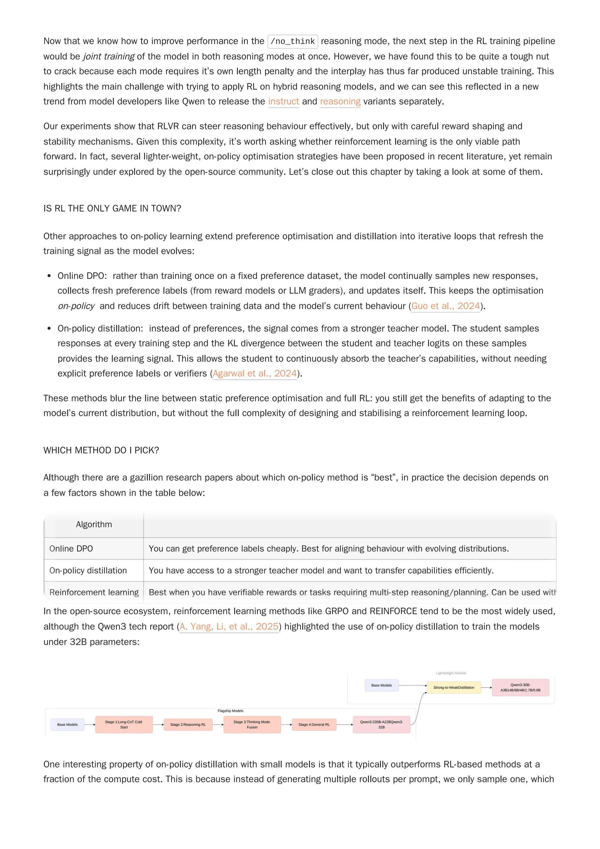 Now that we know how to improve performance in the /no_think reasoning mode, the next step in the RL training pipeline
would be joint training of the model in both reasoning modes at once. However, we have found this to be quite a tough nut
to crack because each mode requires it’s own length penalty and the interplay has thus far produced unstable training. This
highlights the main challenge with trying to apply RL on hybrid reasoning models, and we can see this reflected in a new
trend from model developers like Qwen to release the instruct and reasoning variants separately.
Our experiments show that RLVR can steer reasoning behaviour effectively, but only with careful reward shaping and
stability mechanisms. Given this complexity, it’s worth asking whether reinforcement learning is the only viable path
forward. In fact, several lighter-weight, on-policy optimisation strategies have been proposed in recent literature, yet remain
surprisingly under explored by the open-source community. Let’s close out this chapter by taking a look at some of them.
IS RL THE ONLY GAME IN TOWN?
Other approaches to on-policy learning extend preference optimisation and distillation into iterative loops that refresh the
training signal as the model evolves:
Online DPO: rather than training once on a fixed preference dataset, the model continually samples new responses,
collects fresh preference labels (from reward models or LLM graders), and updates itself. This keeps the optimisation
on-policy and reduces drift between training data and the model’s current behaviour (Guo et al., 2024).
On-policy distillation: instead of preferences, the signal comes from a stronger teacher model. The student samples
responses at every training step and the KL divergence between the student and teacher logits on these samples
provides the learning signal. This allows the student to continuously absorb the teacher’s capabilities, without needing
explicit preference labels or verifiers (Agarwal et al., 2024).
These methods blur the line between static preference optimisation and full RL: you still get the benefits of adapting to the
model’s current distribution, but without the full complexity of designing and stabilising a reinforcement learning loop.
WHICH METHOD DO I PICK?
Although there are a gazillion research papers about which on-policy method is “best”, in practice the decision depends on
a few factors shown in the table below:
In the open-source ecosystem, reinforcement learning methods like GRPO and REINFORCE tend to be the most widely used,
although the Qwen3 tech report (A. Yang, Li, et al., 2025) highlighted the use of on-policy distillation to train the models
under 32B parameters:
One interesting property of on-policy distillation with small models is that it typically outperforms RL-based methods at a
fraction of the compute cost. This is because instead of generating multiple rollouts per prompt, we only sample one, which
Algorithm
Online DPO You can get preference labels cheaply. Best for aligning behaviour with evolving distributions.
On-policy distillation You have access to a stronger teacher model and want to transfer capabilities efficiently.
Reinforcement learning Best when you have verifiable rewards or tasks requiring multi-step reasoning/planning. Can be used with
Algorithm
Online DPO You can get preference labels cheaply. Best for aligning behaviour with evolving distributions.
On-policy distillation You have access to a stronger teacher model and want to transfer capabilities efficiently.
Reinforcement learning Best when you have verifiable rewards or tasks requiring multi-step reasoning/planning. Can be used with
Lightweight Models
Flagship Models
Base Models
Stage 1:Long-CoT Cold
Start
Stage 2:Reasoning RL
Stage 3:Thinking Mode
Fusion
Stage 4:General RL
Qwen3-235B-A22BQwen3-
32B
Base Models
Strong-to-WeakDistillation
Qwen3-30B-
A3B14B/8B/4B/1.7B/0.6B
Lightweight Models
Flagship Models
Base Models
Stage 1:Long-CoT Cold
Start
Stage 2:Reasoning RL
Stage 3:Thinking Mode
Fusion
Stage 4:General RL
Qwen3-235B-A22BQwen3-
32B
Base Models
Strong-to-WeakDistillation
Qwen3-30B-
A3B14B/8B/4B/1.7B/0.6B
 