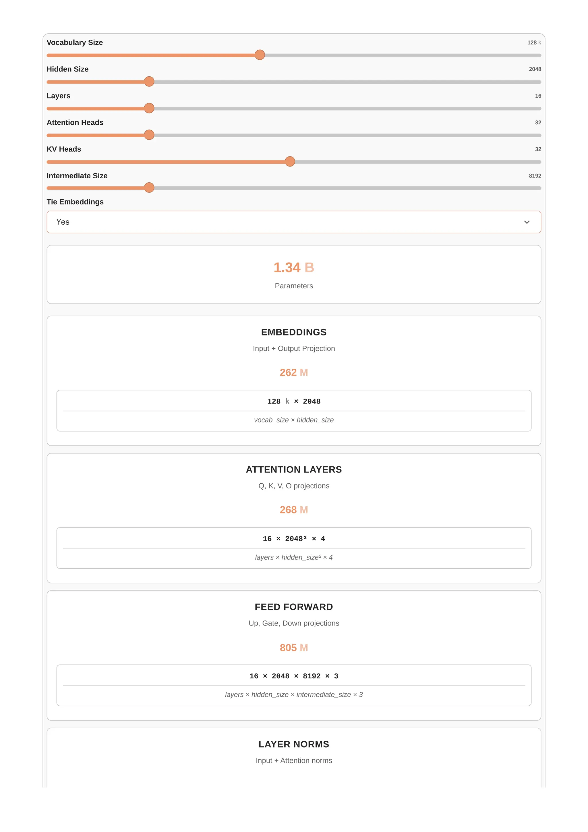 Tie Embeddings
Yes
1.34
Parameters
Vocabulary Size 128 k
Hidden Size 2048
Layers 16
Attention Heads 32
KV Heads 32
Intermediate Size 8192
B
EMBEDDINGS
Input + Output Projection
262
128 × 2048
M
k
vocab_size × hidden_size
ATTENTION LAYERS
Q, K, V, O projections
268
16 × 2048² × 4
M
layers × hidden_size² × 4
FEED FORWARD
Up, Gate, Down projections
805
16 × 2048 × 8192 × 3
M
layers × hidden_size × intermediate_size × 3
LAYER NORMS
Input + Attention norms
 