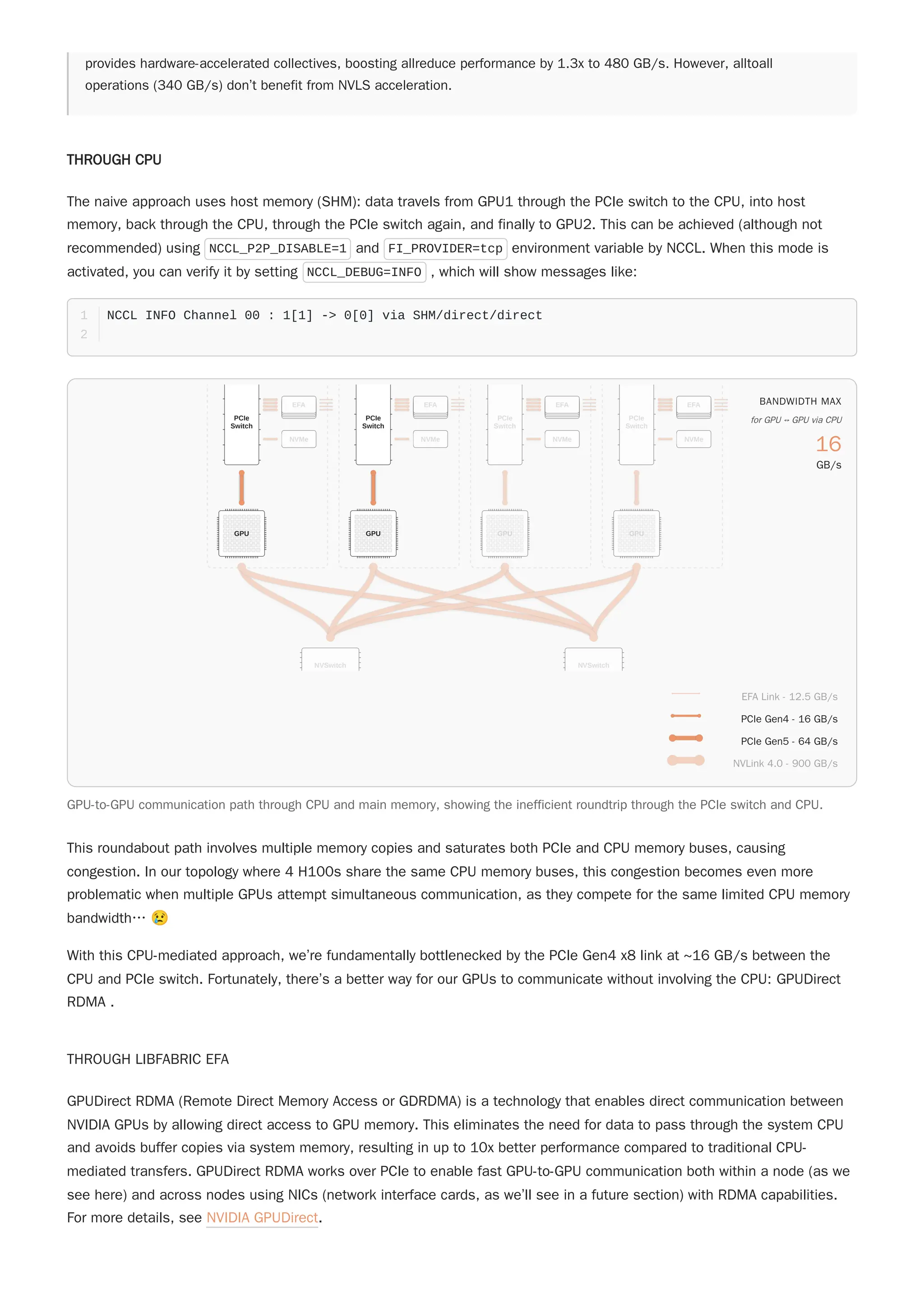provides hardware-accelerated collectives, boosting allreduce performance by 1.3x to 480 GB/s. However, alltoall
operations (340 GB/s) don’t benefit from NVLS acceleration.
THROUGH CPU
The naive approach uses host memory (SHM): data travels from GPU1 through the PCIe switch to the CPU, into host
memory, back through the CPU, through the PCIe switch again, and finally to GPU2. This can be achieved (although not
recommended) using NCCL_P2P_DISABLE=1 and FI_PROVIDER=tcp environment variable by NCCL. When this mode is
activated, you can verify it by setting NCCL_DEBUG=INFO , which will show messages like:
This roundabout path involves multiple memory copies and saturates both PCIe and CPU memory buses, causing
congestion. In our topology where 4 H100s share the same CPU memory buses, this congestion becomes even more
problematic when multiple GPUs attempt simultaneous communication, as they compete for the same limited CPU memory
bandwidth… 😢
With this CPU-mediated approach, we’re fundamentally bottlenecked by the PCIe Gen4 x8 link at ~16 GB/s between the
CPU and PCIe switch. Fortunately, there’s a better way for our GPUs to communicate without involving the CPU: GPUDirect
RDMA .
THROUGH LIBFABRIC EFA
GPUDirect RDMA (Remote Direct Memory Access or GDRDMA) is a technology that enables direct communication between
NVIDIA GPUs by allowing direct access to GPU memory. This eliminates the need for data to pass through the system CPU
and avoids buffer copies via system memory, resulting in up to 10x better performance compared to traditional CPU-
mediated transfers. GPUDirect RDMA works over PCIe to enable fast GPU-to-GPU communication both within a node (as we
see here) and across nodes using NICs (network interface cards, as we’ll see in a future section) with RDMA capabilities.
For more details, see NVIDIA GPUDirect.
NCCL INFO Channel 00 : 1[1] -> 0[0] via SHM/direct/direct
1
2
GPU-to-GPU communication path through CPU and main memory, showing the inefficient roundtrip through the PCIe switch and CPU.
PCIe
Switch
EFA
NVMe
GPU
PCIe
Switch
EFA
NVMe
GPU
PCIe
Switch
EFA
NVMe
GPU
PCIe
Switch
EFA
NVMe
GPU
NVSwitch NVSwitch
EFA Link - 12.5 GB/s
PCIe Gen4 - 16 GB/s
PCIe Gen5 - 64 GB/s
NVLink 4.0 - 900 GB/s
BANDWIDTH MAX
BANDWIDTH MAX
BANDWIDTH MAX
BANDWIDTH MAX
BANDWIDTH MAX
16
16
16
16
16
GB/s
GB/s
GB/s
GB/s
GB/s
for GPU ⟷ GPU via CPU
for GPU ⟷ GPU via CPU
for GPU ⟷ GPU via CPU
for GPU ⟷ GPU via CPU
for GPU ⟷ GPU via CPU
 