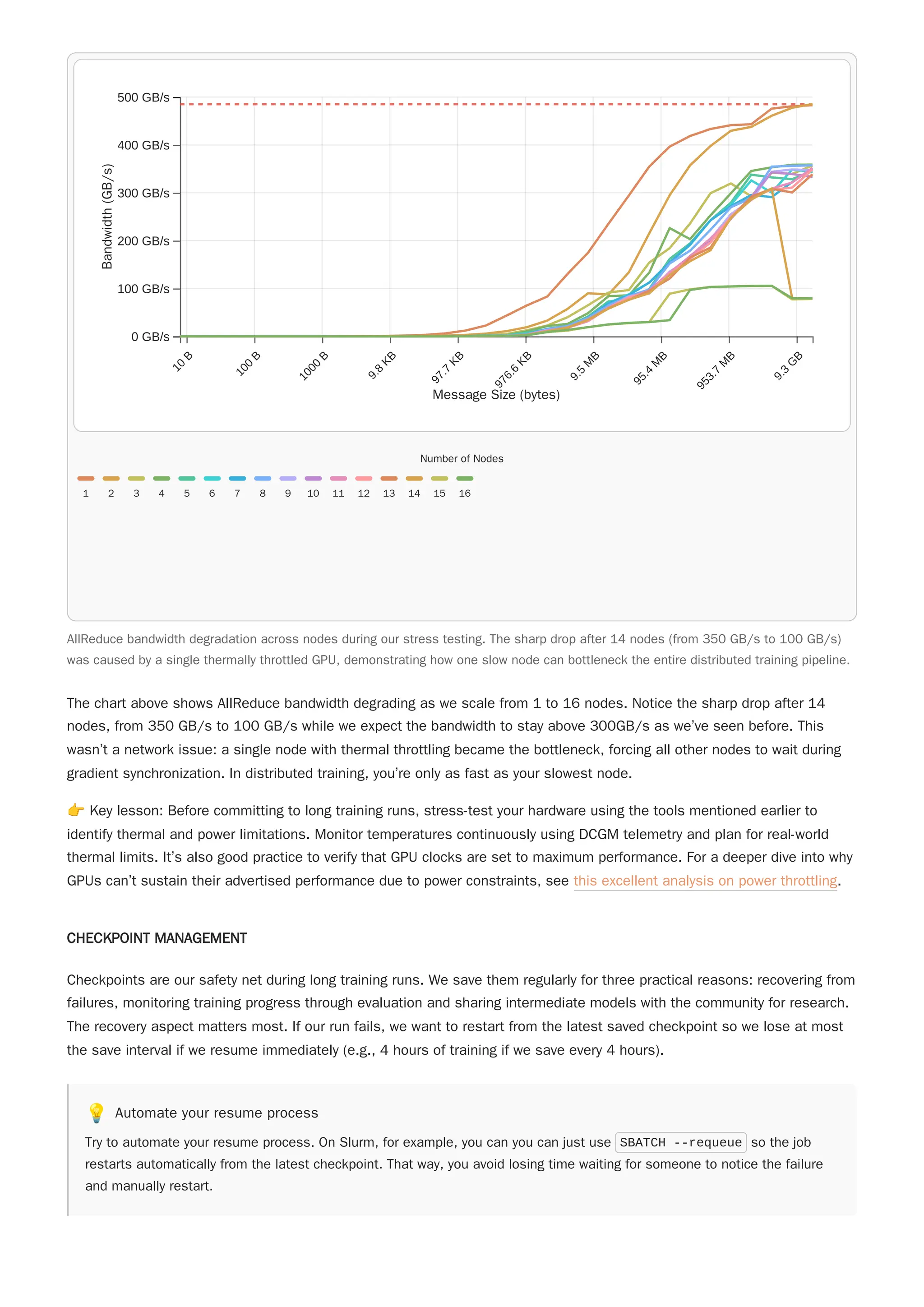 The chart above shows AllReduce bandwidth degrading as we scale from 1 to 16 nodes. Notice the sharp drop after 14
nodes, from 350 GB/s to 100 GB/s while we expect the bandwidth to stay above 300GB/s as we’ve seen before. This
wasn’t a network issue: a single node with thermal throttling became the bottleneck, forcing all other nodes to wait during
gradient synchronization. In distributed training, you’re only as fast as your slowest node.
👉Key lesson: Before committing to long training runs, stress-test your hardware using the tools mentioned earlier to
identify thermal and power limitations. Monitor temperatures continuously using DCGM telemetry and plan for real-world
thermal limits. It’s also good practice to verify that GPU clocks are set to maximum performance. For a deeper dive into why
GPUs can’t sustain their advertised performance due to power constraints, see this excellent analysis on power throttling.
CHECKPOINT MANAGEMENT
Checkpoints are our safety net during long training runs. We save them regularly for three practical reasons: recovering from
failures, monitoring training progress through evaluation and sharing intermediate models with the community for research.
The recovery aspect matters most. If our run fails, we want to restart from the latest saved checkpoint so we lose at most
the save interval if we resume immediately (e.g., 4 hours of training if we save every 4 hours).
💡 Automate your resume process
Try to automate your resume process. On Slurm, for example, you can you can just use SBATCH --requeue so the job
restarts automatically from the latest checkpoint. That way, you avoid losing time waiting for someone to notice the failure
and manually restart.
AllReduce bandwidth degradation across nodes during our stress testing. The sharp drop after 14 nodes (from 350 GB/s to 100 GB/s)
was caused by a single thermally throttled GPU, demonstrating how one slow node can bottleneck the entire distributed training pipeline.
Number of Nodes
1 2 3 4 5 6 7 8 9 10 11 12 13 14 15 16
1
0
B
1
0
0
B
1
0
0
0
B
9
.
8
K
B
9
7
.
7
K
B
9
7
6
.
6
K
B
9
.
5
M
B
9
5
.
4
M
B
9
5
3
.
7
M
B
9
.
3
G
B
0 GB/s
100 GB/s
200 GB/s
300 GB/s
400 GB/s
500 GB/s
Message Size (bytes)
Bandwidth
(GB/s)
 