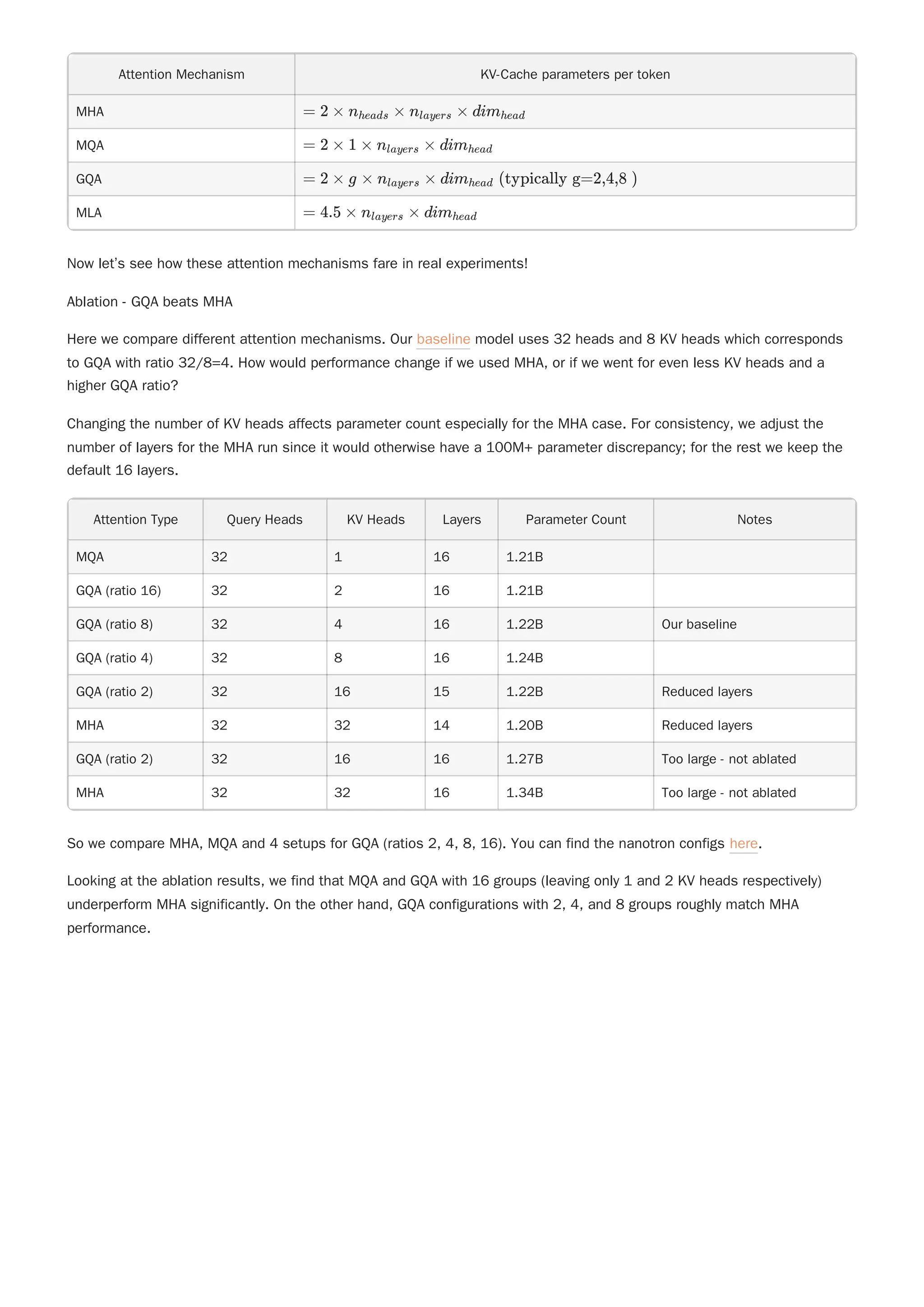 Attention Mechanism KV-Cache parameters per token
MHA
MQA
GQA
MLA
Now let’s see how these attention mechanisms fare in real experiments!
Ablation - GQA beats MHA
Changing the number of KV heads affects parameter count especially for the MHA case. For consistency, we adjust the
number of layers for the MHA run since it would otherwise have a 100M+ parameter discrepancy; for the rest we keep the
default 16 layers.
Attention Type Query Heads KV Heads Layers Parameter Count Notes
MQA 32 1 16 1.21B
GQA (ratio 16) 32 2 16 1.21B
GQA (ratio 8) 32 4 16 1.22B Our baseline
GQA (ratio 4) 32 8 16 1.24B
GQA (ratio 2) 32 16 15 1.22B Reduced layers
MHA 32 32 14 1.20B Reduced layers
GQA (ratio 2) 32 16 16 1.27B Too large - not ablated
MHA 32 32 16 1.34B Too large - not ablated
So we compare MHA, MQA and 4 setups for GQA (ratios 2, 4, 8, 16). You can find the nanotron configs here.
Looking at the ablation results, we find that MQA and GQA with 16 groups (leaving only 1 and 2 KV heads respectively)
underperform MHA significantly. On the other hand, GQA configurations with 2, 4, and 8 groups roughly match MHA
performance.
= 2 × n ​ ×
heads n ​ ×
layers dim ​
head
= 2 × 1 × n ​ ×
layers dim ​
head
= 2 × g × n ​ ×
layers dim ​ (typically g=2,4,8 )
head
= 4.5 × n ​ ×
layers dim ​
head
Here we compare different attention mechanisms. Our baseline model uses 32 heads and 8 KV heads which corresponds
to GQA with ratio 32/8=4. How would performance change if we used MHA, or if we went for even less KV heads and a
higher GQA ratio?
 