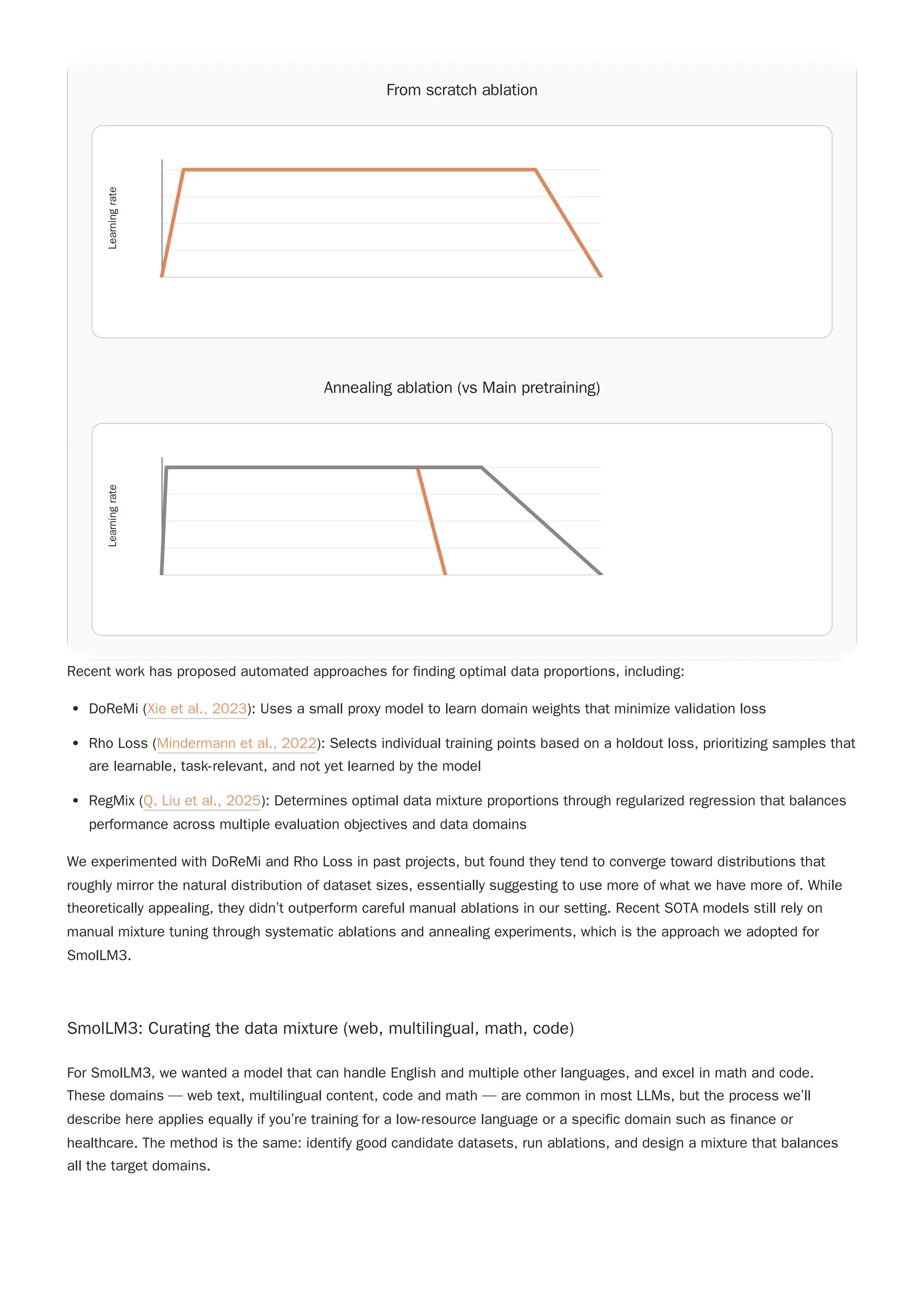 Recent work has proposed automated approaches for finding optimal data proportions, including:
DoReMi (Xie et al., 2023): Uses a small proxy model to learn domain weights that minimize validation loss
Rho Loss (Mindermann et al., 2022): Selects individual training points based on a holdout loss, prioritizing samples that
are learnable, task-relevant, and not yet learned by the model
RegMix (Q. Liu et al., 2025): Determines optimal data mixture proportions through regularized regression that balances
performance across multiple evaluation objectives and data domains
We experimented with DoReMi and Rho Loss in past projects, but found they tend to converge toward distributions that
roughly mirror the natural distribution of dataset sizes, essentially suggesting to use more of what we have more of. While
theoretically appealing, they didn’t outperform careful manual ablations in our setting. Recent SOTA models still rely on
manual mixture tuning through systematic ablations and annealing experiments, which is the approach we adopted for
SmolLM3.
SmolLM3: Curating the data mixture (web, multilingual, math, code)
For SmolLM3, we wanted a model that can handle English and multiple other languages, and excel in math and code.
These domains — web text, multilingual content, code and math — are common in most LLMs, but the process we’ll
describe here applies equally if you’re training for a low-resource language or a specific domain such as finance or
healthcare. The method is the same: identify good candidate datasets, run ablations, and design a mixture that balances
all the target domains.
From scratch ablation
Learning
rate
Annealing ablation (vs Main pretraining)
Learning
rate
From scratch ablation
Learning
rate
Annealing ablation (vs Main pretraining)
Learning
rate
 