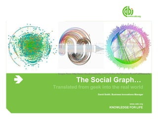The Social Graph…  Translated from geek into the real world David Smith, Business Innovations Manager Images from: http://www.visualcomplexity.com/vc/index.cfm?domain=Social%20Networks 
