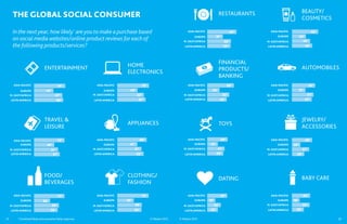 The social-media-report-2012