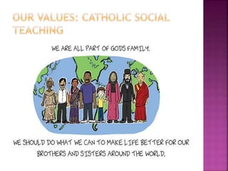 The social teachings of the catholic church | PPTX