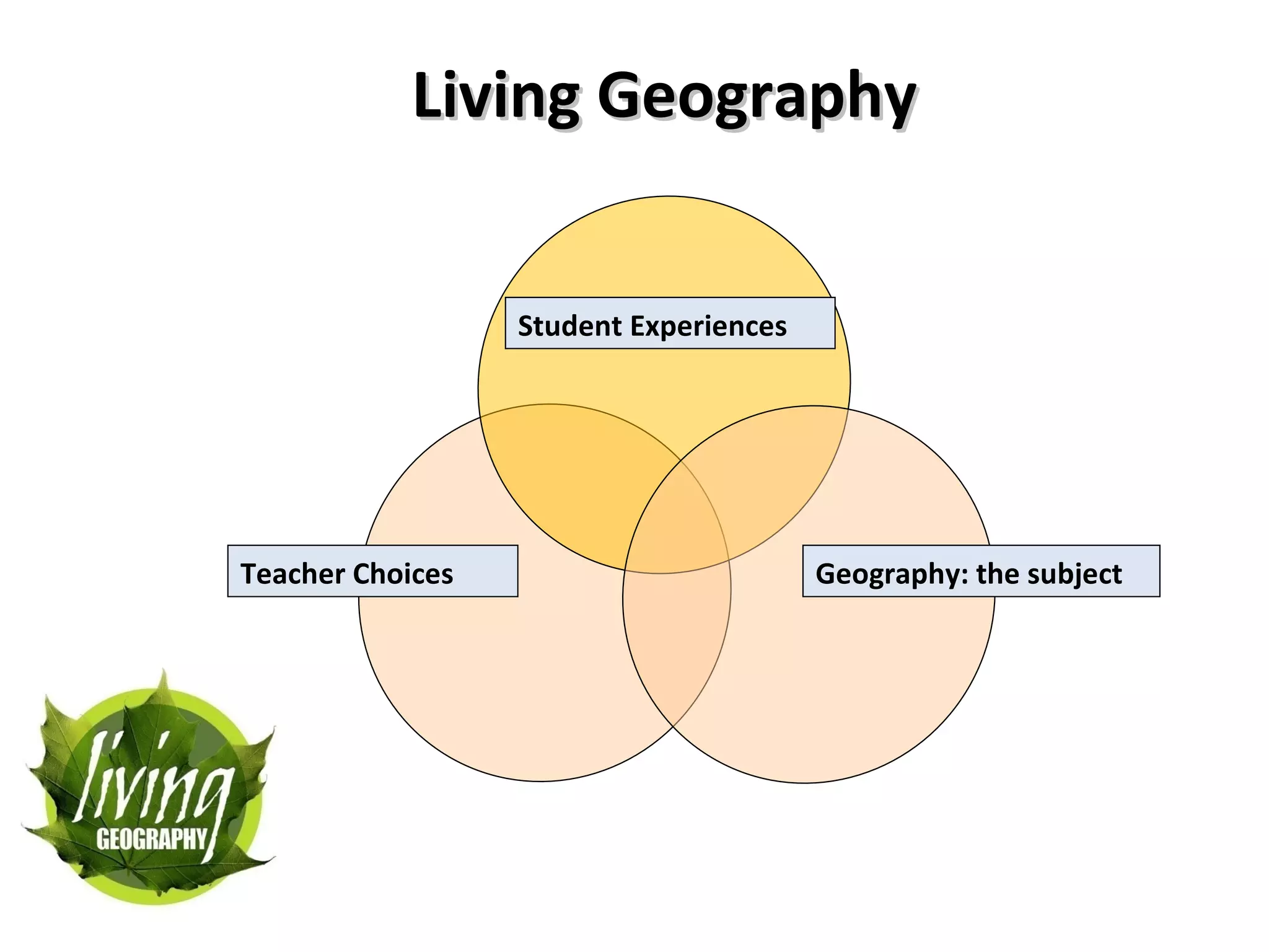 Student Experiences Geography: the subject Teacher Choices Living Geography 