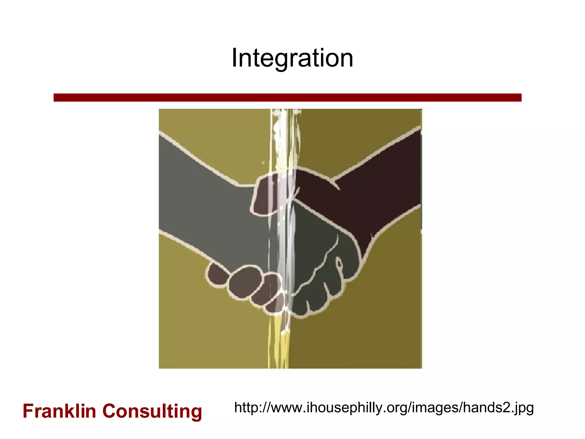 Integration http://www.ihousephilly.org/images/hands2.jpg 