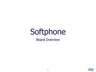 Softphone
Board Overview

1

 