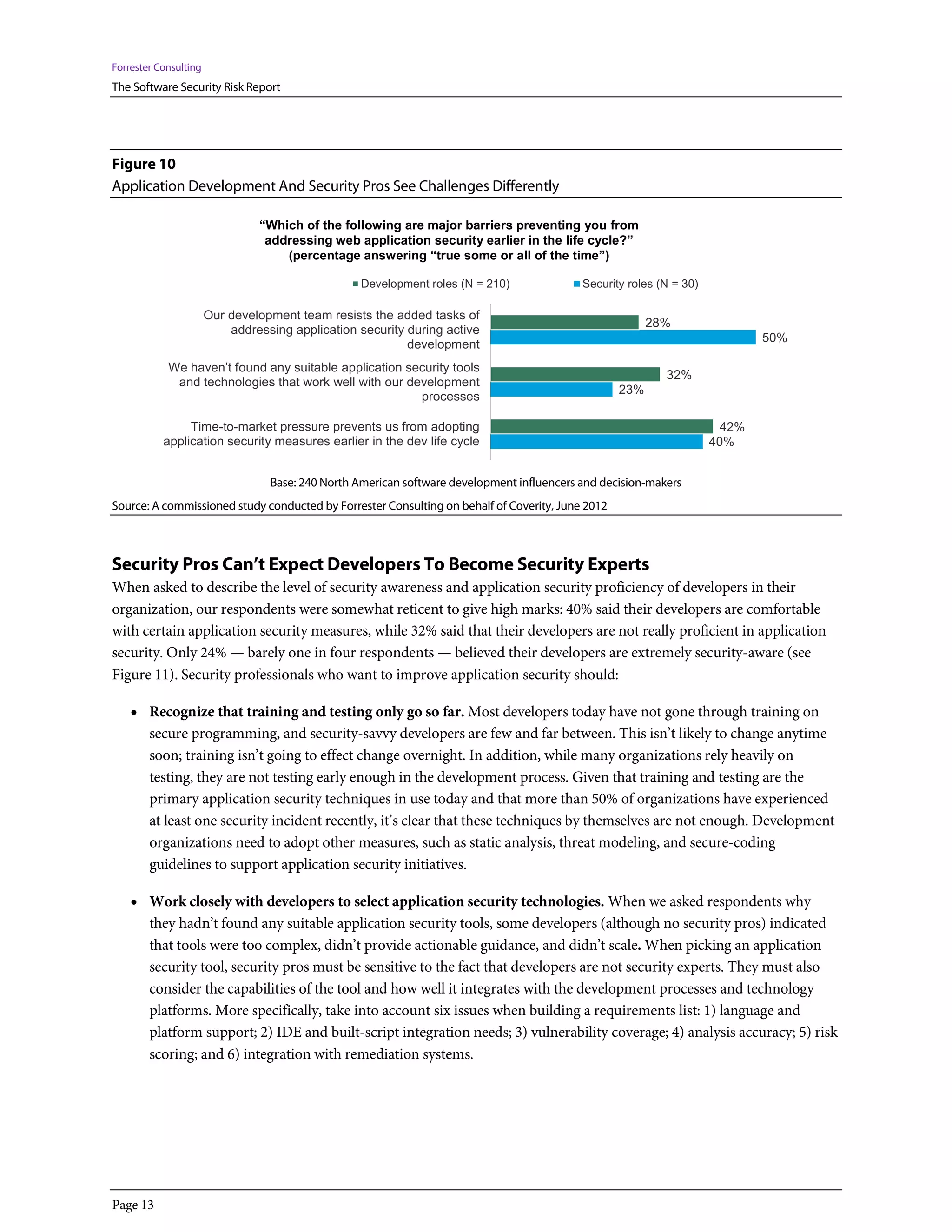 Forrester Consulting
The Software Security Risk Report




Figure 10
Application Development And Security Pros See Challenges Differently

                                “Which of the following are major barriers preventing you from
                                 addressing web application security earlier in the life cycle?”
                                    (percentage answering “true some or all of the time”)

                                                  Development roles (N = 210)               Security roles (N = 30)

                       Our development team resists the added tasks of
                                                                                                         28%
                           addressing application security during active
                                                                                                                              50%
                                                           development
            We haven’t found any suitable application security tools
                                                                                                            32%
             and technologies that work well with our development
                                                                                                   23%
                                                        processes

                Time-to-market pressure prevents us from adopting                                                       42%
           application security measures earlier in the dev life cycle                                                40%


                                  Base: 240 North American software development influencers and decision-makers
Source: A commissioned study conducted by Forrester Consulting on behalf of Coverity, June 2012



Security Pros Can’t Expect Developers To Become Security Experts
When asked to describe the level of security awareness and application security proficiency of developers in their
organization, our respondents were somewhat reticent to give high marks: 40% said their developers are comfortable
with certain application security measures, while 32% said that their developers are not really proficient in application
security. Only 24% — barely one in four respondents — believed their developers are extremely security-aware (see
Figure 11). Security professionals who want to improve application security should:

    • Recognize that training and testing only go so far. Most developers today have not gone through training on
        secure programming, and security-savvy developers are few and far between. This isn’t likely to change anytime
        soon; training isn’t going to effect change overnight. In addition, while many organizations rely heavily on
        testing, they are not testing early enough in the development process. Given that training and testing are the
        primary application security techniques in use today and that more than 50% of organizations have experienced
        at least one security incident recently, it’s clear that these techniques by themselves are not enough. Development
        organizations need to adopt other measures, such as static analysis, threat modeling, and secure-coding
        guidelines to support application security initiatives.

    • Work closely with developers to select application security technologies. When we asked respondents why
        they hadn’t found any suitable application security tools, some developers (although no security pros) indicated
        that tools were too complex, didn’t provide actionable guidance, and didn’t scale. When picking an application
        security tool, security pros must be sensitive to the fact that developers are not security experts. They must also
        consider the capabilities of the tool and how well it integrates with the development processes and technology
        platforms. More specifically, take into account six issues when building a requirements list: 1) language and
        platform support; 2) IDE and built-script integration needs; 3) vulnerability coverage; 4) analysis accuracy; 5) risk
        scoring; and 6) integration with remediation systems.




Page 13
 