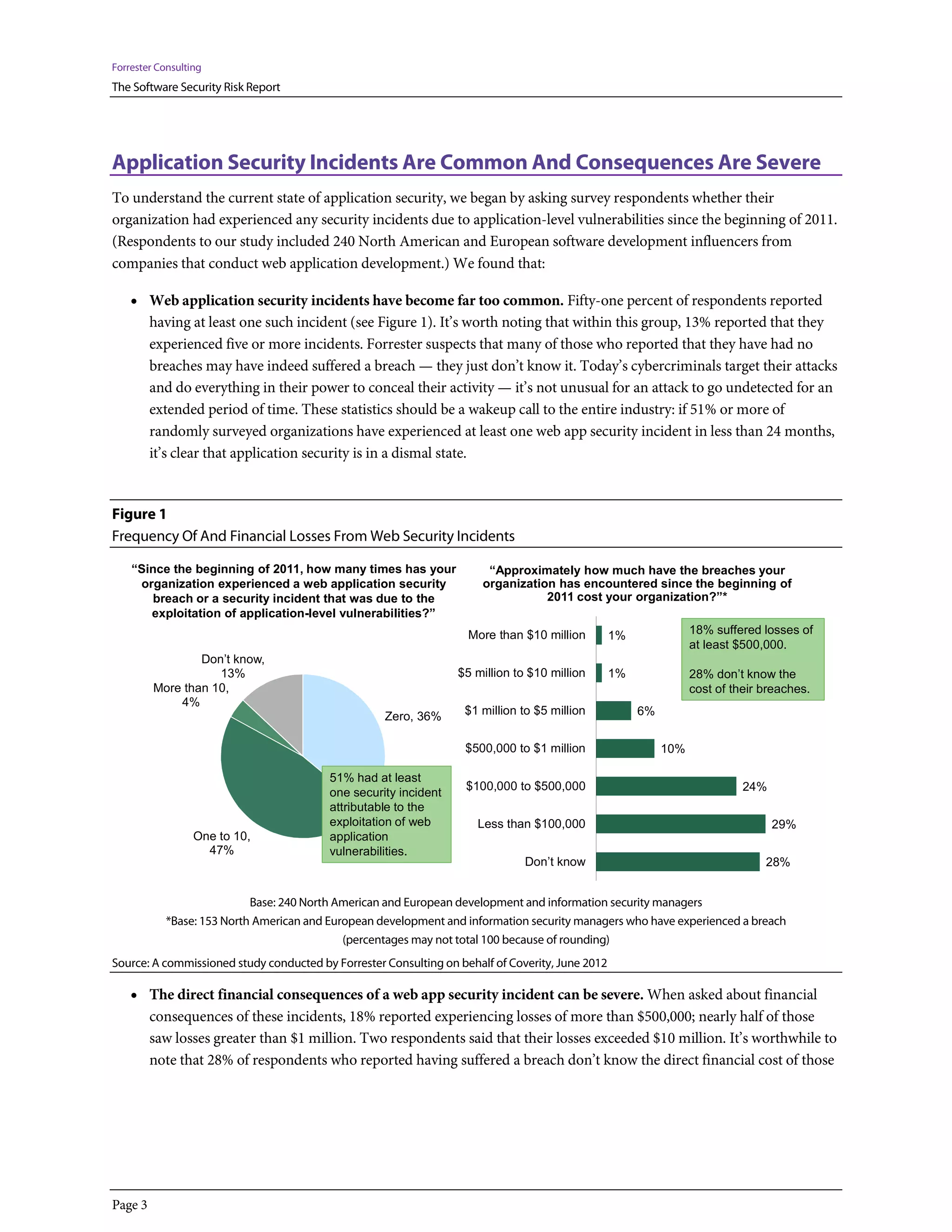 Forrester Consulting
The Software Security Risk Report




Application Security Incidents Are Common And Consequences Are Severe
To understand the current state of application security, we began by asking survey respondents whether their
organization had experienced any security incidents due to application-level vulnerabilities since the beginning of 2011.
(Respondents to our study included 240 North American and European software development influencers from
companies that conduct web application development.) We found that:

    • Web application security incidents have become far too common. Fifty-one percent of respondents reported
         having at least one such incident (see Figure 1). It’s worth noting that within this group, 13% reported that they
         experienced five or more incidents. Forrester suspects that many of those who reported that they have had no
         breaches may have indeed suffered a breach — they just don’t know it. Today’s cybercriminals target their attacks
         and do everything in their power to conceal their activity — it’s not unusual for an attack to go undetected for an
         extended period of time. These statistics should be a wakeup call to the entire industry: if 51% or more of
         randomly surveyed organizations have experienced at least one web app security incident in less than 24 months,
         it’s clear that application security is in a dismal state.


Figure 1
Frequency Of And Financial Losses From Web Security Incidents

    “Since the beginning of 2011, how many times has your               “Approximately how much have the breaches your
     organization experienced a web application security               organization has encountered since the beginning of
       breach or a security incident that was due to the                          2011 cost your organization?”*
       exploitation of application-level vulnerabilities?”
                                                                    More than $10 million         1%              18% suffered losses of
                                                                                                                  at least $500,000.
                 Don’t know,
                    13%                                           $5 million to $10 million       1%              28% don’t know the
         More than 10,                                                                                            cost of their breaches.
             4%
                                                    Zero, 36%      $1 million to $5 million            6%


                                                                   $500,000 to $1 million                   10%

                                          51% had at least
                                                                   $100,000 to $500,000                                     24%
                                          one security incident
                                          attributable to the
                                          exploitation of web         Less than $100,000                                          29%
                  One to 10,              application
                    47%                   vulnerabilities.
                                                                               Don’t know                                       28%


                            Base: 240 North American and European development and information security managers
            *Base: 153 North American and European development and information security managers who have experienced a breach
                                             (percentages may not total 100 because of rounding)
Source: A commissioned study conducted by Forrester Consulting on behalf of Coverity, June 2012

    • The direct financial consequences of a web app security incident can be severe. When asked about financial
         consequences of these incidents, 18% reported experiencing losses of more than $500,000; nearly half of those
         saw losses greater than $1 million. Two respondents said that their losses exceeded $10 million. It’s worthwhile to
         note that 28% of respondents who reported having suffered a breach don’t know the direct financial cost of those




Page 3
 